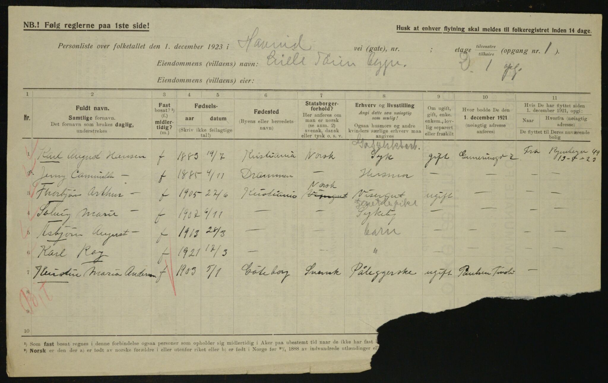 , Municipal Census 1923 for Aker, 1923, p. 26397