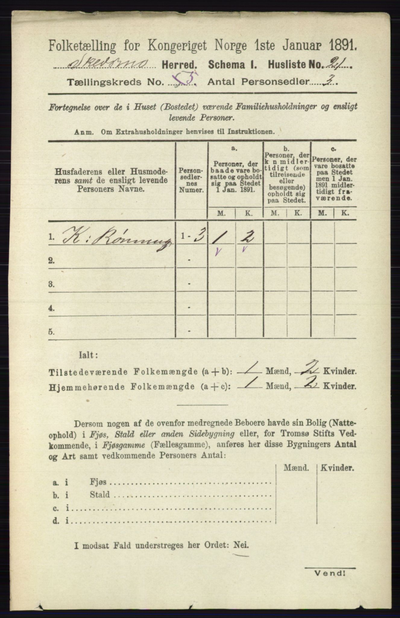 RA, 1891 census for 0231 Skedsmo, 1891, p. 2266