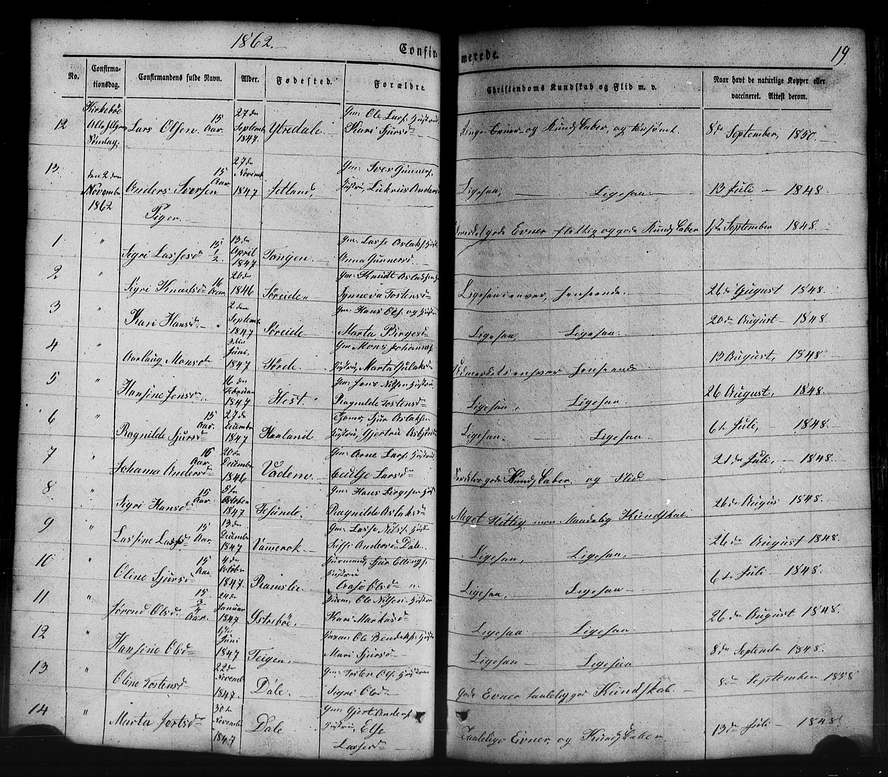 Lavik sokneprestembete, SAB/A-80901: Parish register (copy) no. B 1, 1854-1881, p. 19