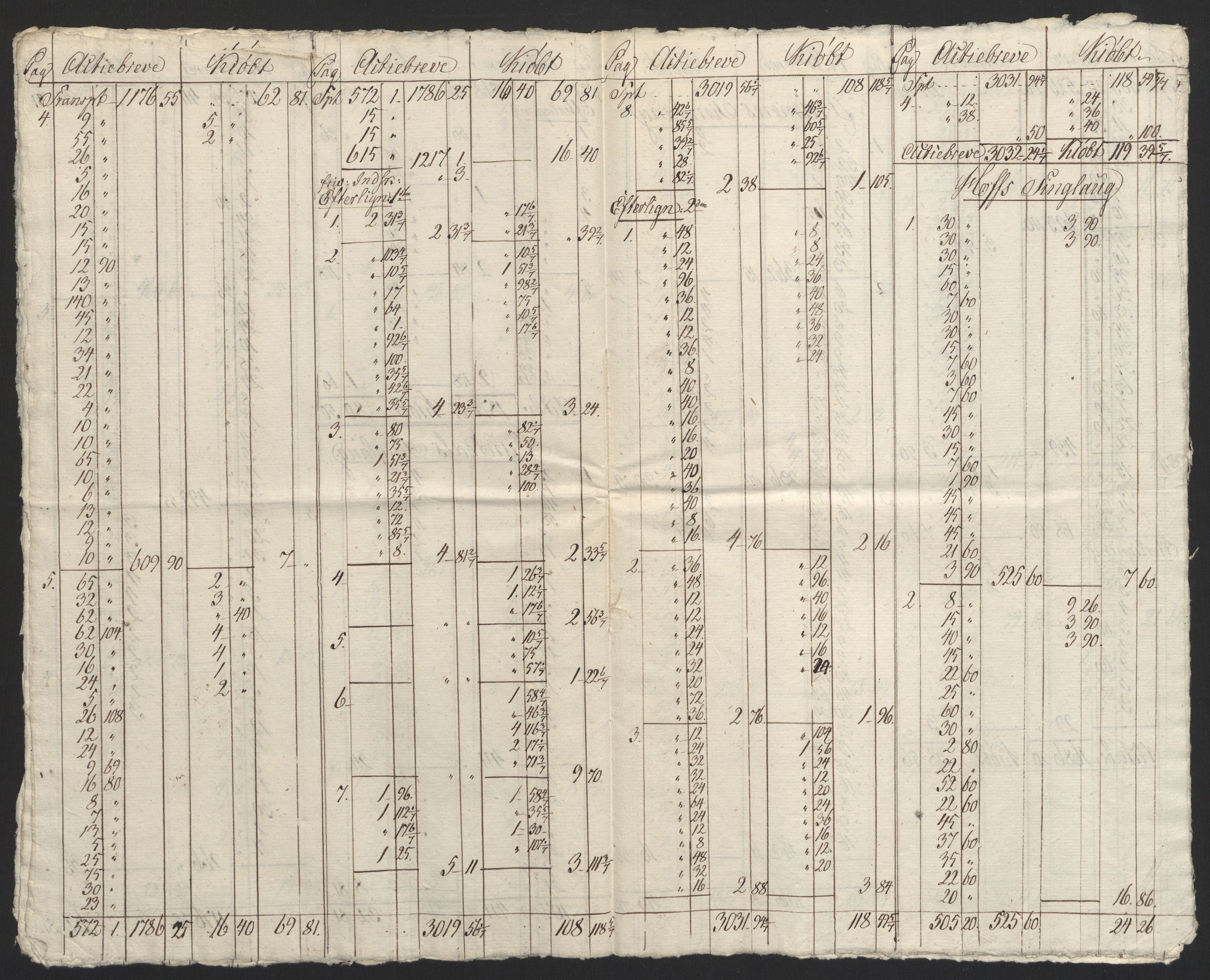 Sølvskatten 1816, NOBA/SOLVSKATTEN/A/L0022: Bind 23: Jarlsberg fogderi, 1816-1824, p. 11