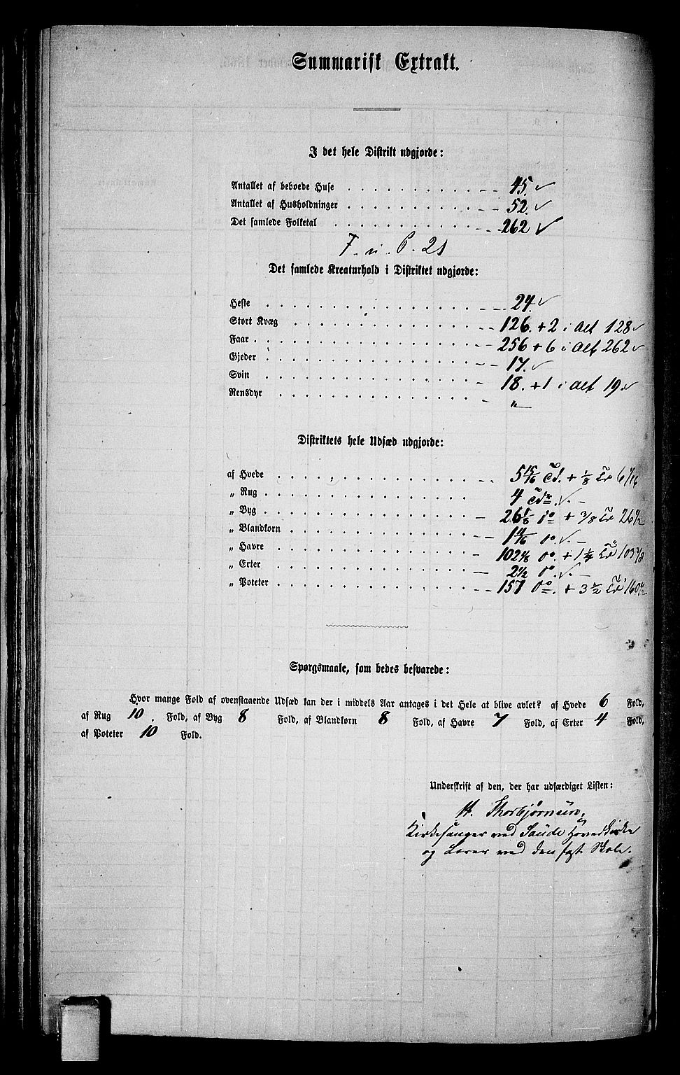 RA, 1865 census for Sauherad, 1865, p. 98