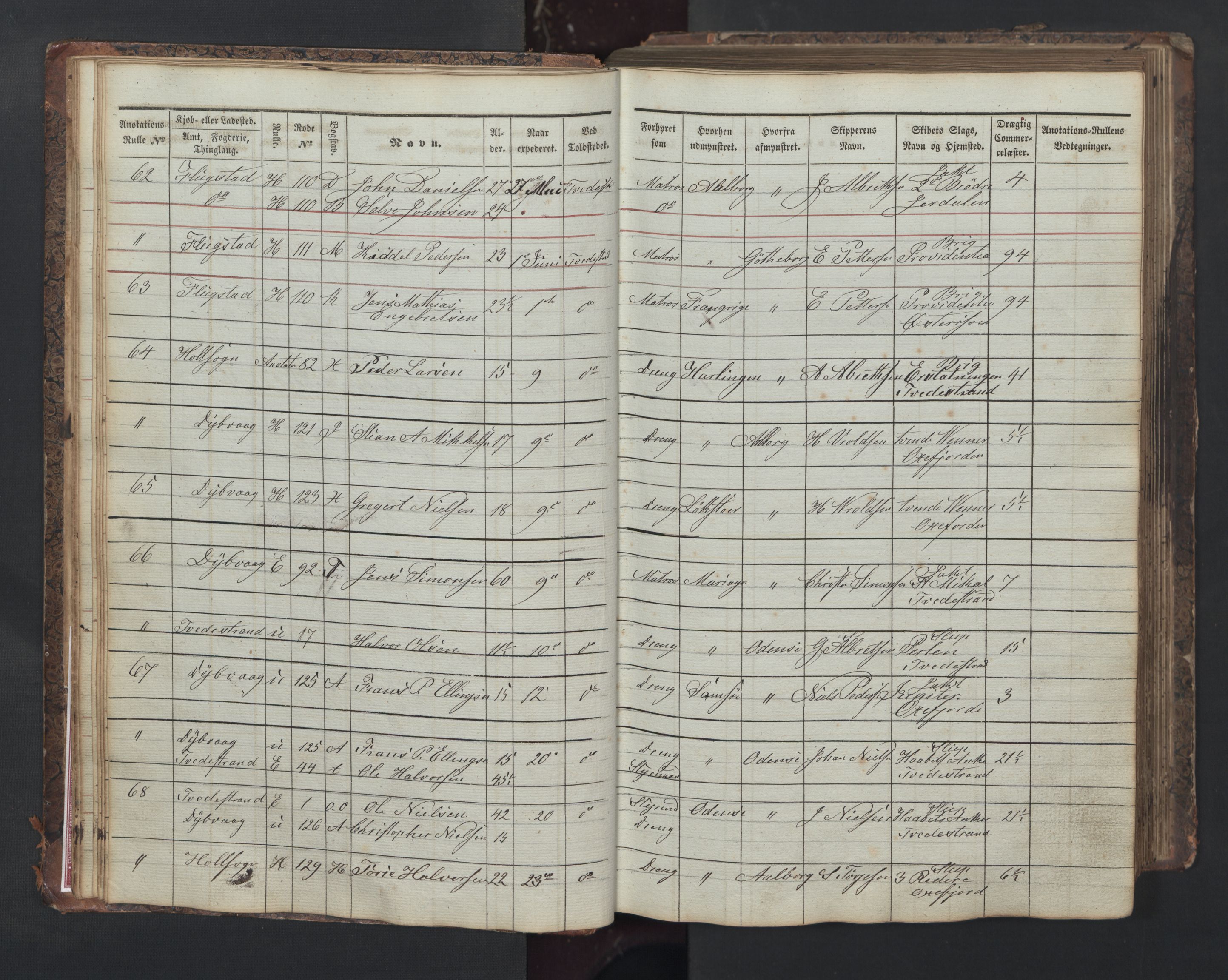 Tvedestrand mønstringskrets, AV/SAK-2031-0011/F/Fe/L0001: Kopilistebok innrullering, U-10, 1846-1853, p. 15