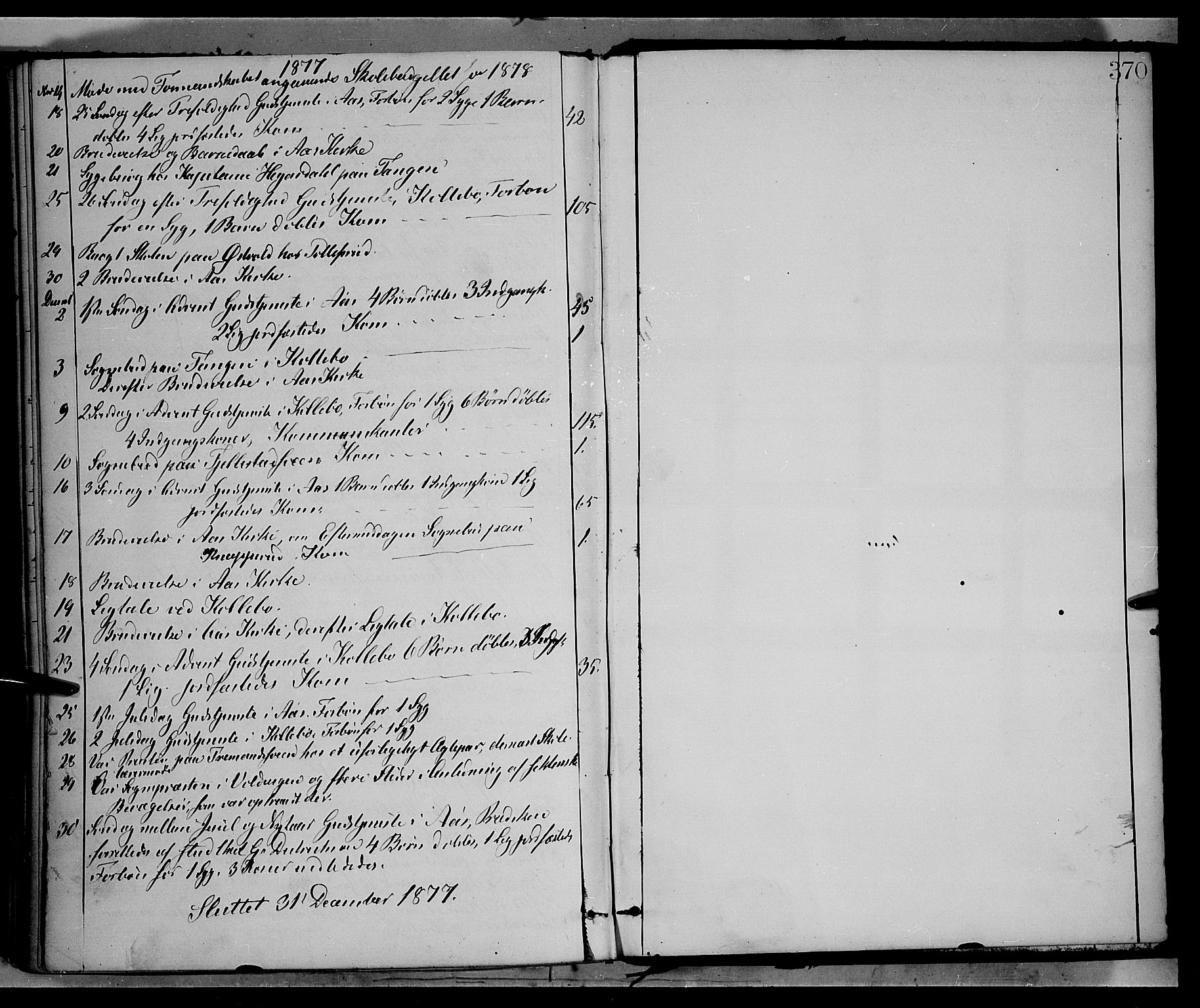 Vestre Toten prestekontor, SAH/PREST-108/H/Ha/Haa/L0008: Parish register (official) no. 8, 1870-1877, p. 370
