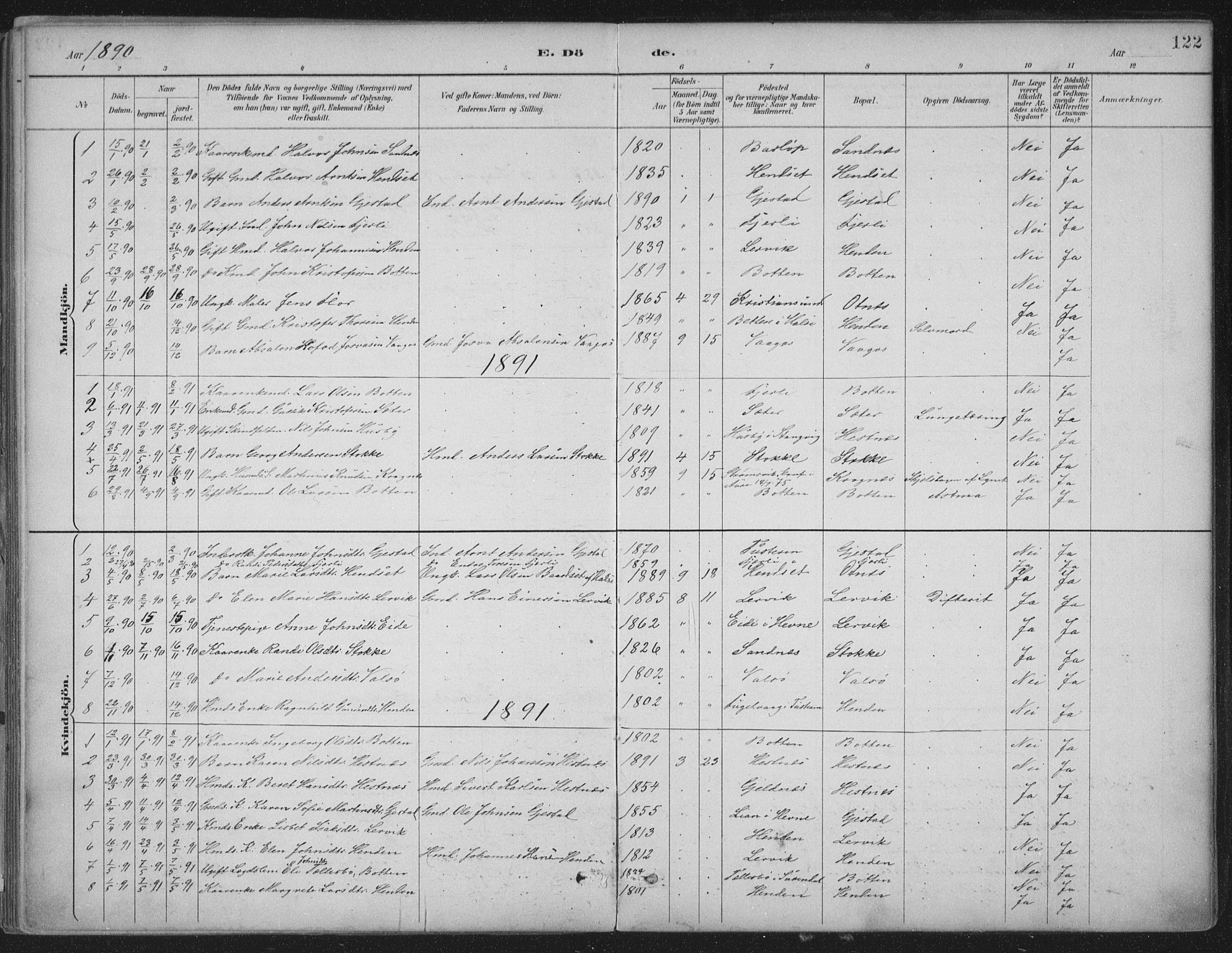 Ministerialprotokoller, klokkerbøker og fødselsregistre - Møre og Romsdal, AV/SAT-A-1454/580/L0925: Parish register (official) no. 580A02, 1888-1913, p. 122