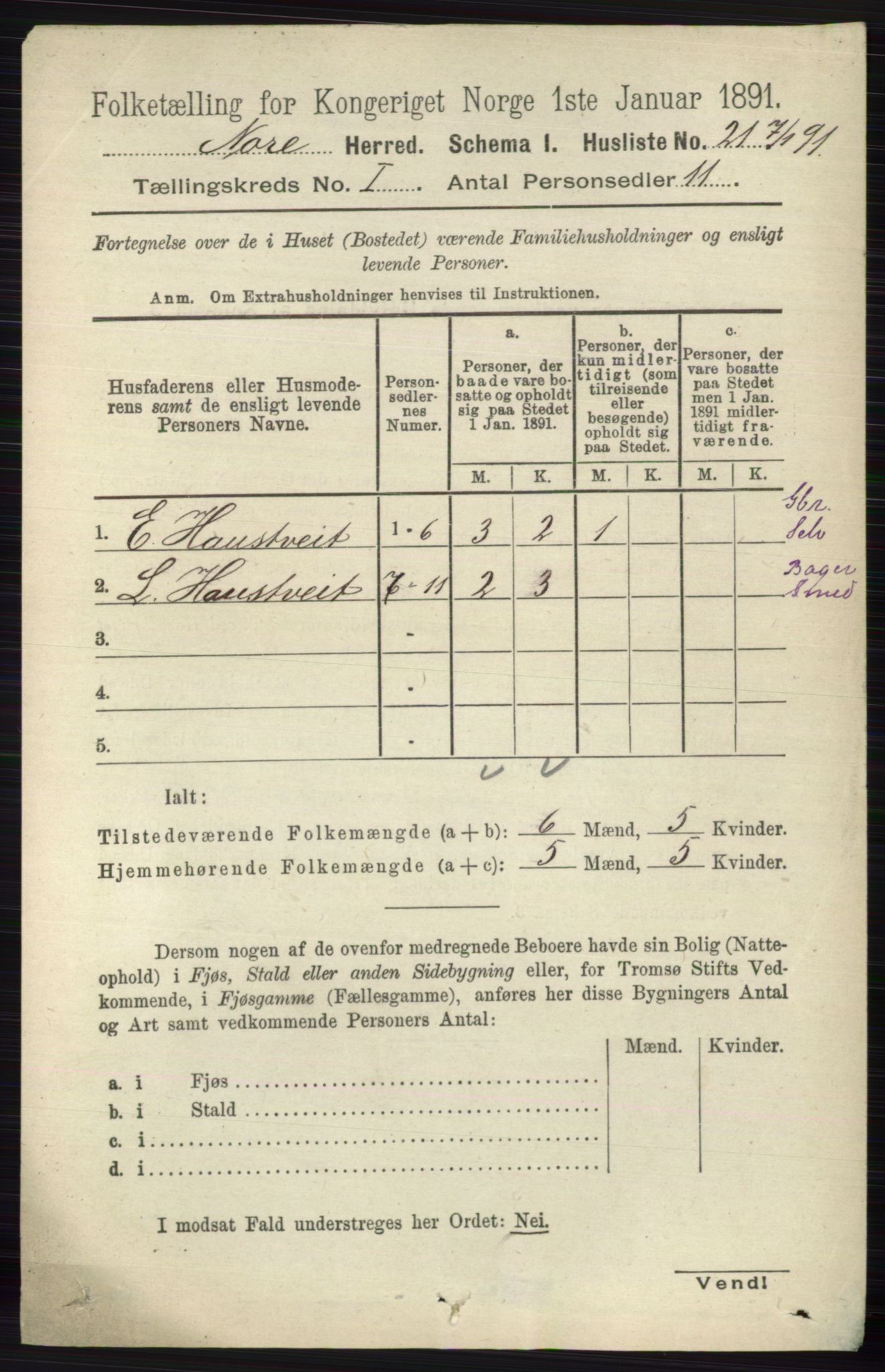 RA, 1891 census for 0633 Nore, 1891, p. 57