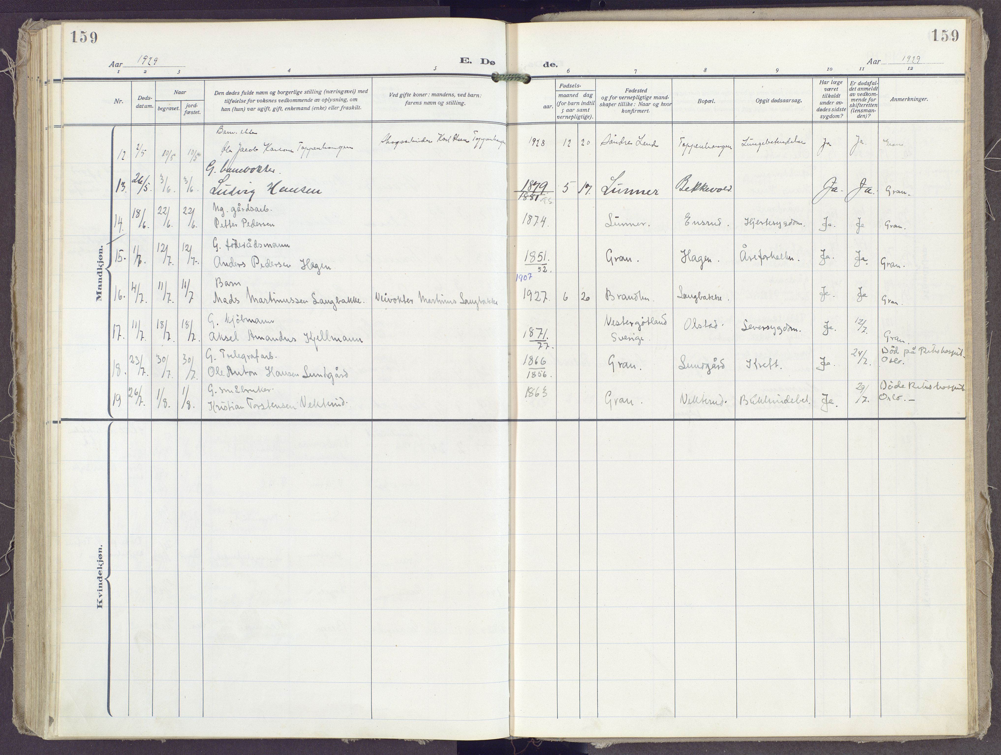 Gran prestekontor, AV/SAH-PREST-112/H/Ha/Haa/L0023: Parish register (official) no. 23, 1919-1938, p. 159