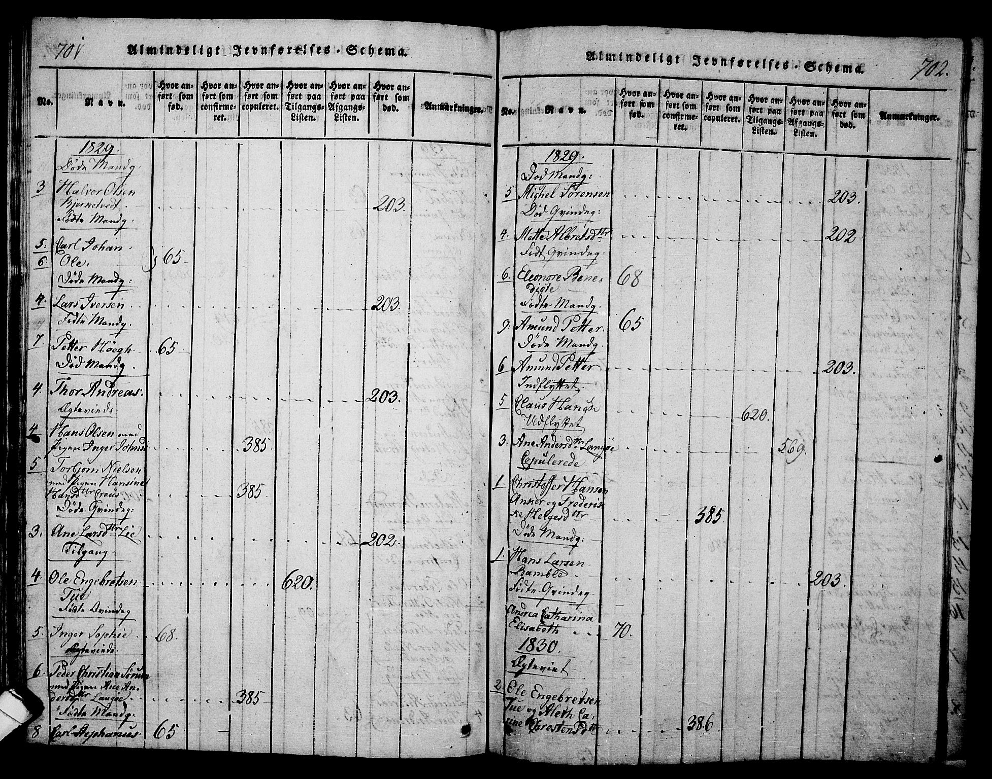 Langesund kirkebøker, SAKO/A-280/G/Ga/L0003: Parish register (copy) no. 3, 1815-1858, p. 701-702