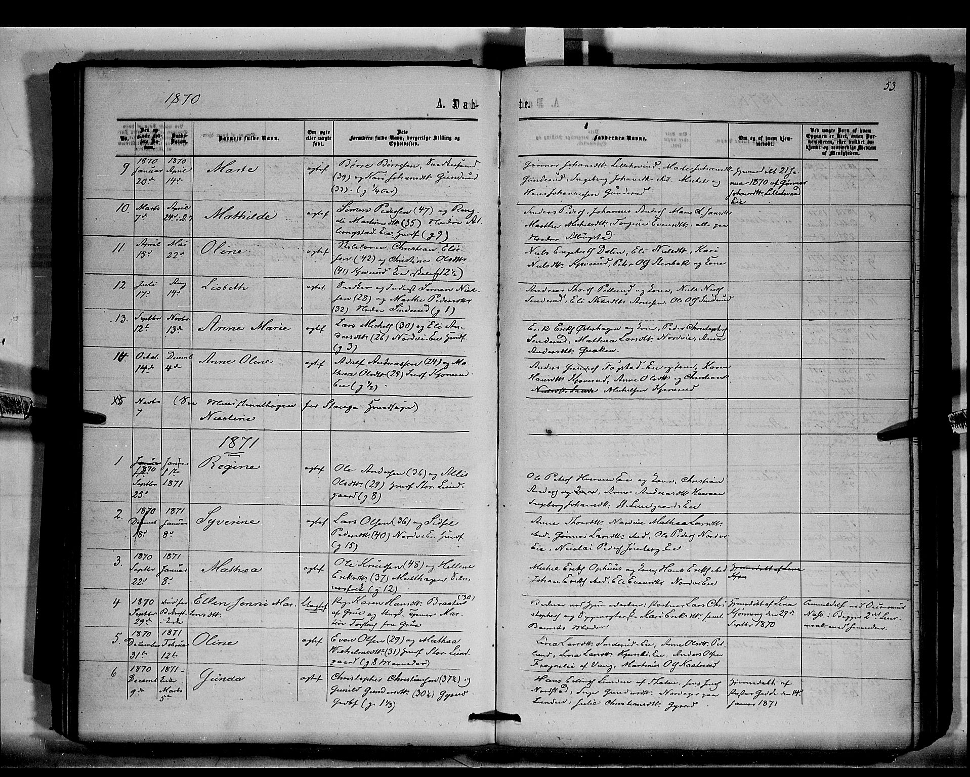 Stange prestekontor, SAH/PREST-002/K/L0015: Parish register (official) no. 15, 1862-1879, p. 53