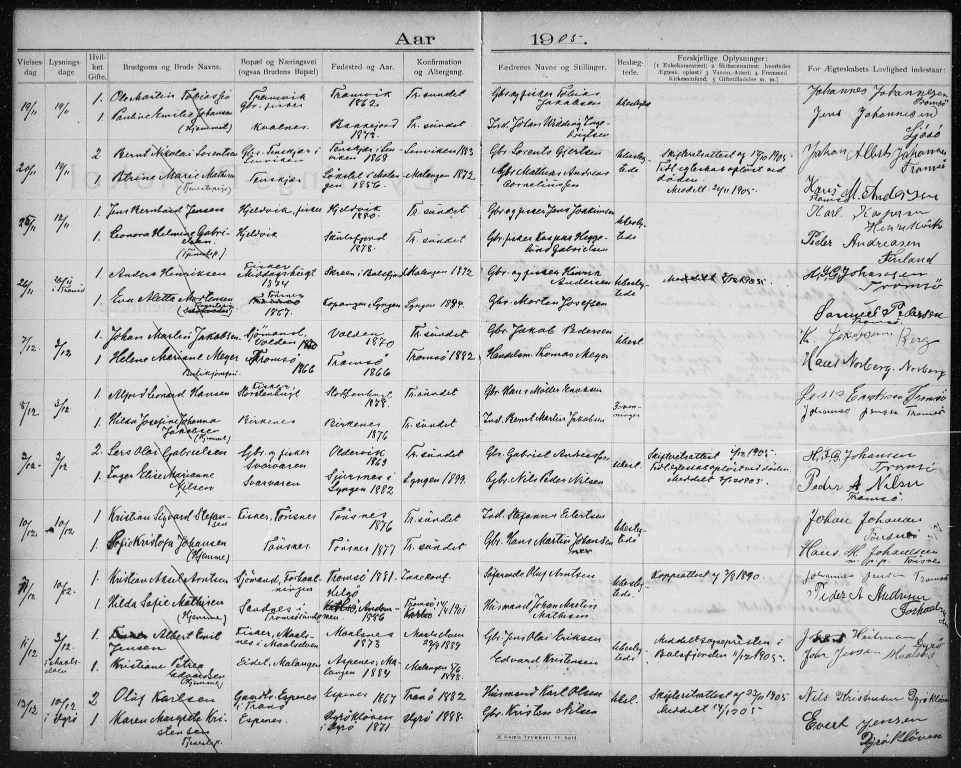 Tromsøysund sokneprestkontor, AV/SATØ-S-1304/H/Hc/L0058: Banns register no. 58, 1905-1912