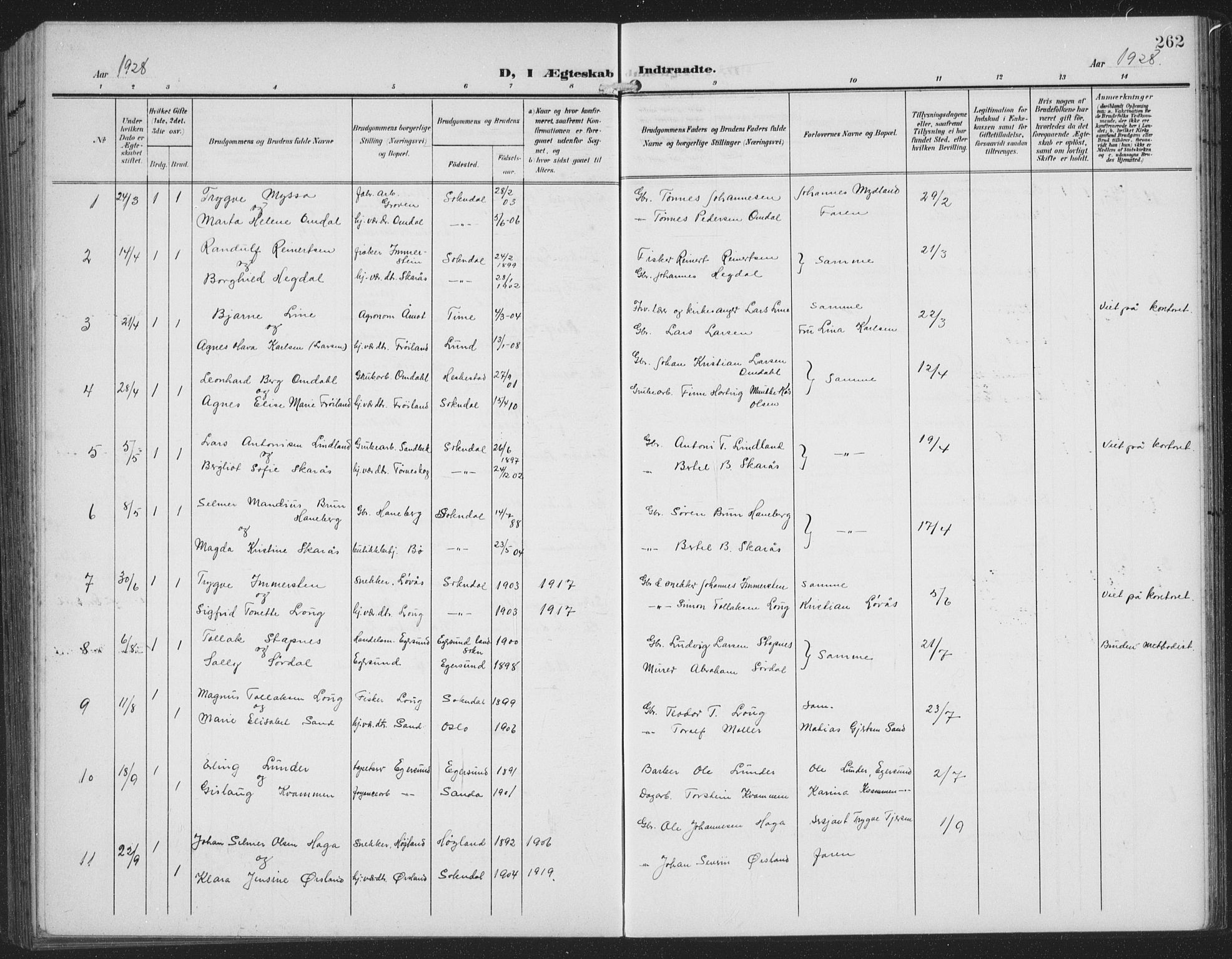 Sokndal sokneprestkontor, AV/SAST-A-101808: Parish register (copy) no. B 8, 1908-1934, p. 262