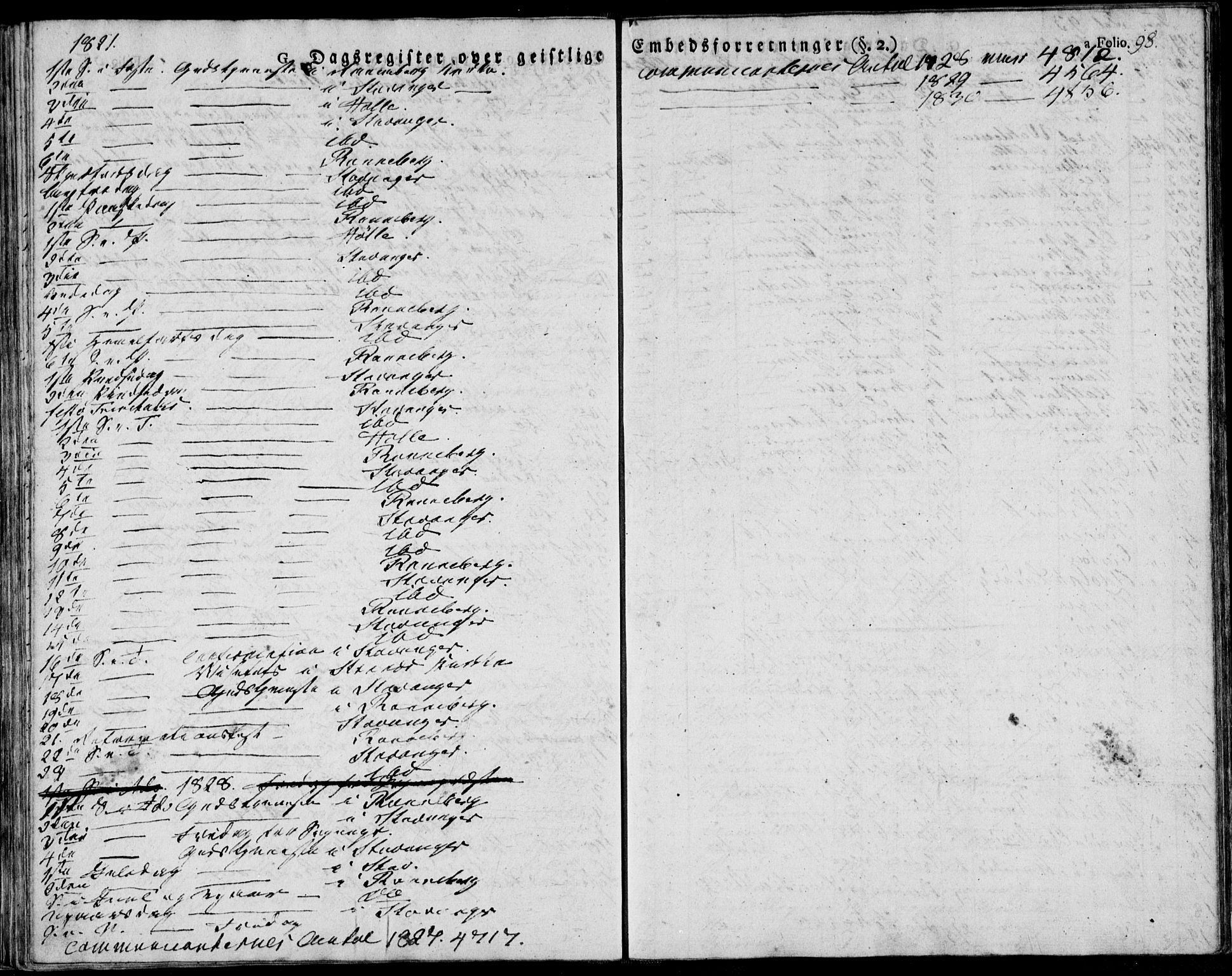 Domkirken sokneprestkontor, SAST/A-101812/001/30/30BA/L0010: Parish register (official) no. A 10, 1821-1859, p. 98