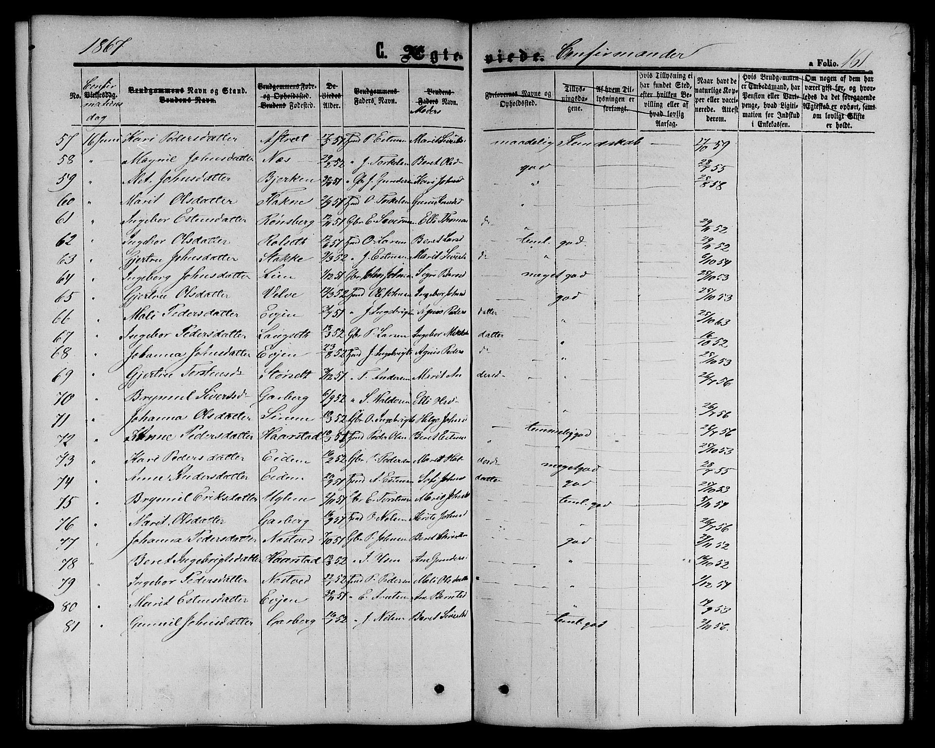 Ministerialprotokoller, klokkerbøker og fødselsregistre - Sør-Trøndelag, SAT/A-1456/695/L1155: Parish register (copy) no. 695C06, 1859-1868, p. 161