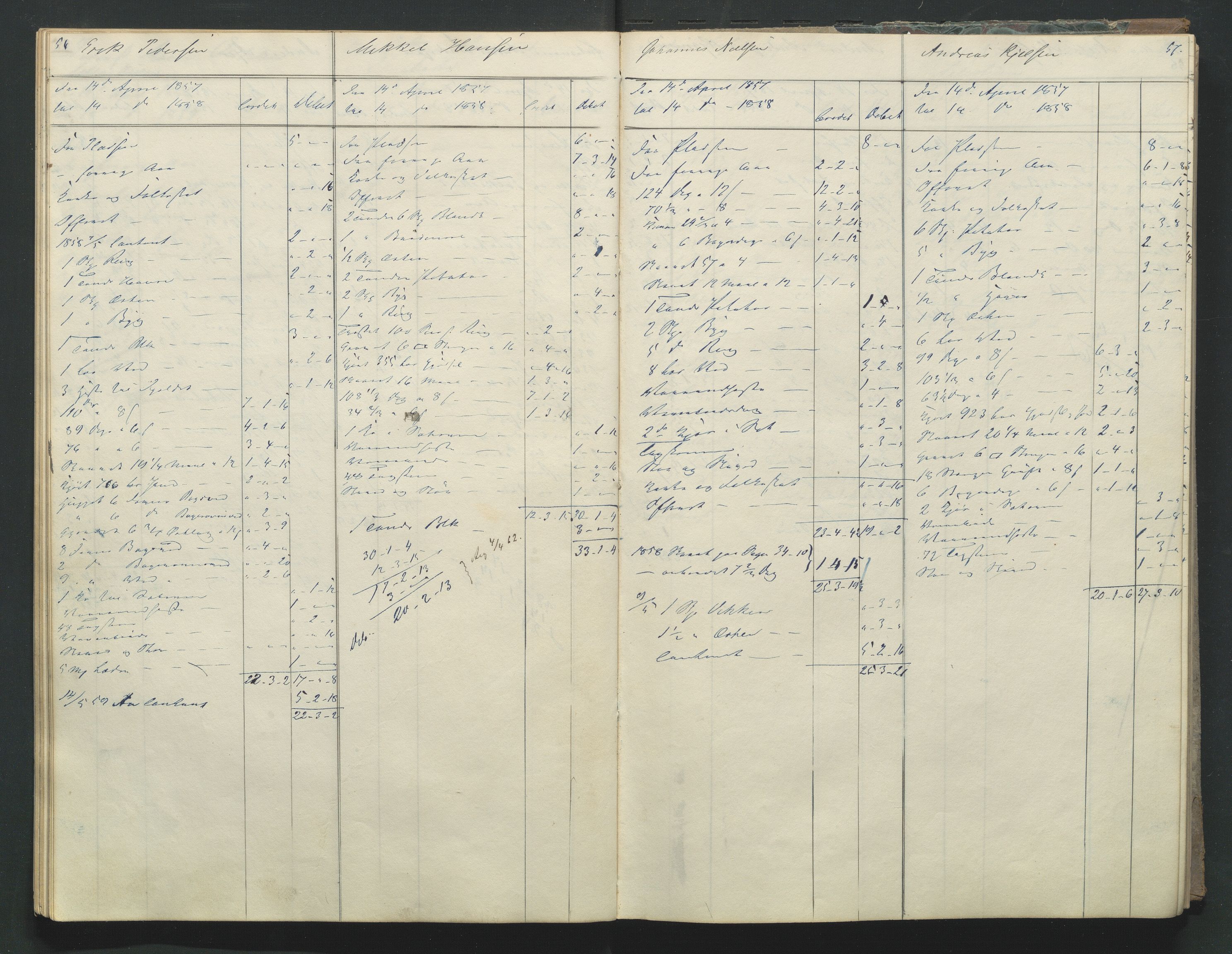 Åker i Vang, Hedmark, og familien Todderud, AV/SAH-ARK-010/R/Ra/L0003/0001: Regnskapsbøker/lister / Regnskapsbok for husmenn og innerster, 1849-1878