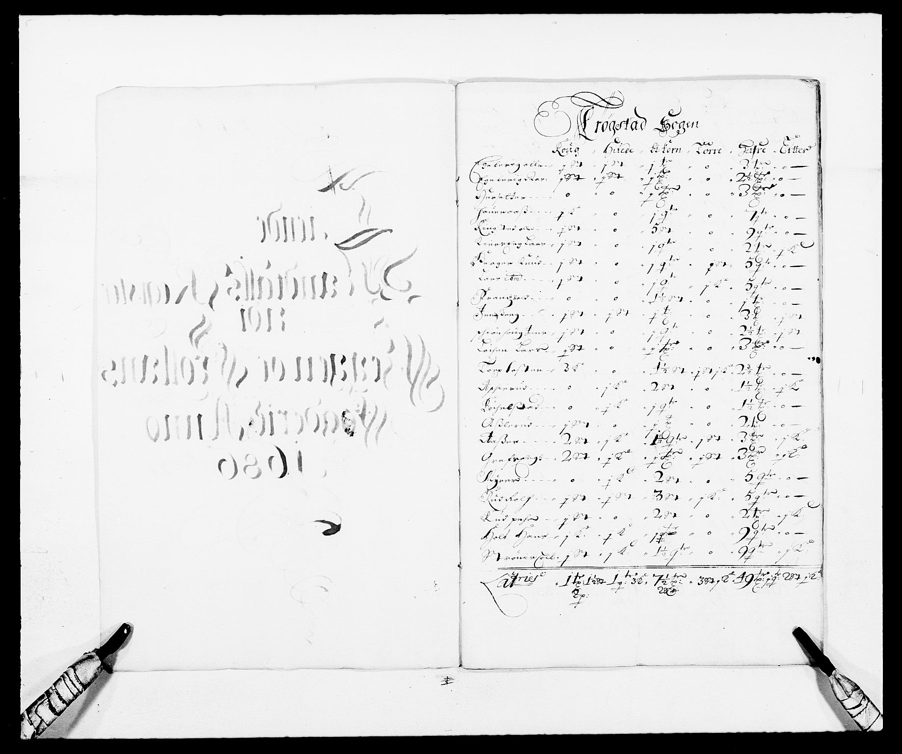 Rentekammeret inntil 1814, Reviderte regnskaper, Fogderegnskap, RA/EA-4092/R06/L0281: Fogderegnskap Heggen og Frøland, 1678-1686, p. 66