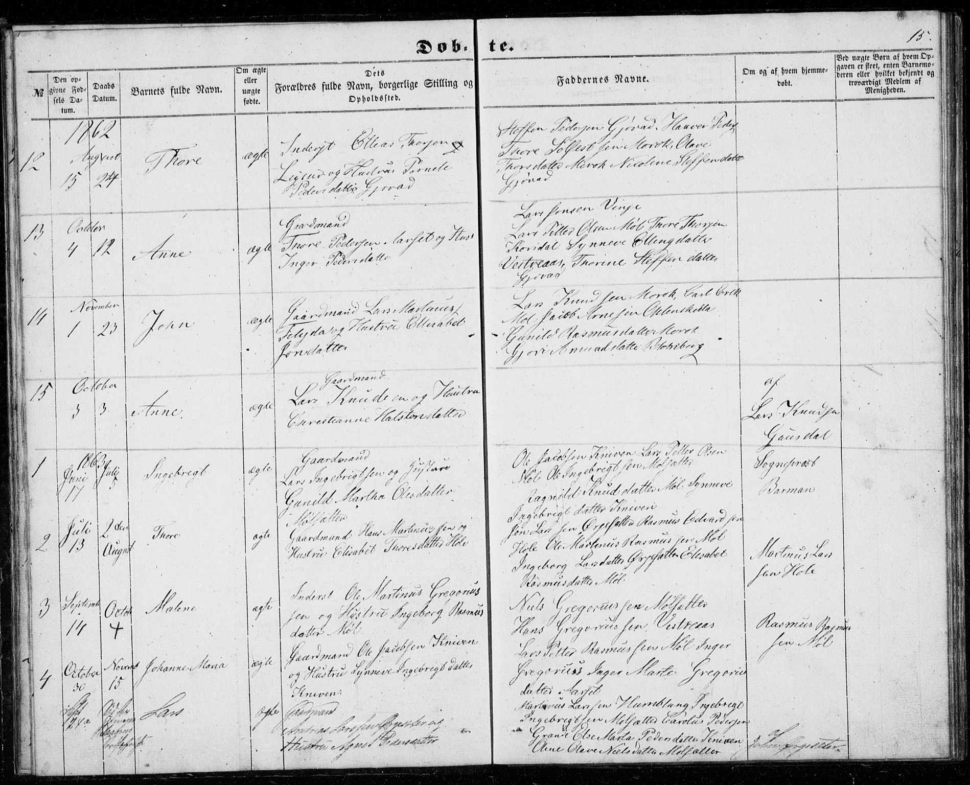 Ministerialprotokoller, klokkerbøker og fødselsregistre - Møre og Romsdal, SAT/A-1454/518/L0234: Parish register (copy) no. 518C01, 1854-1884, p. 15
