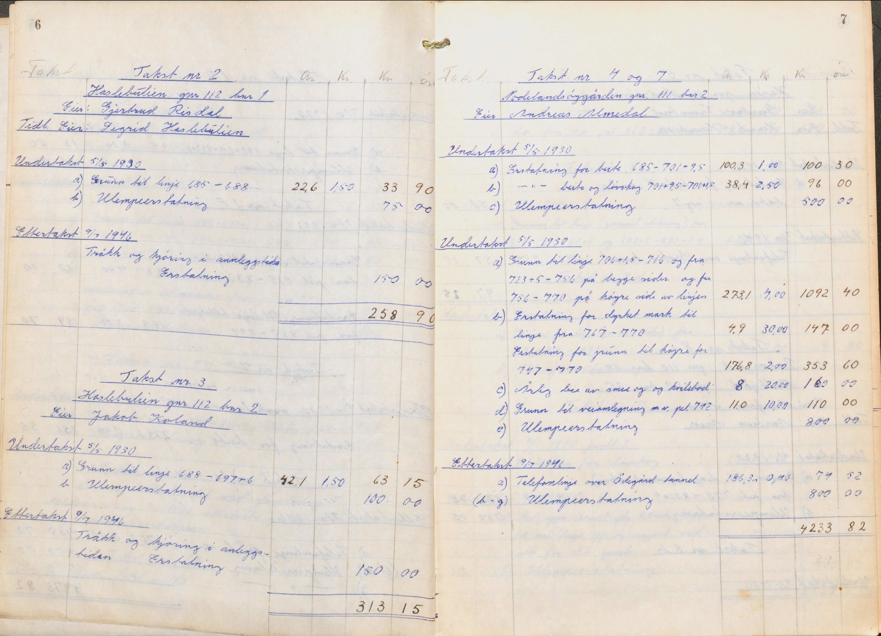 NSB Baneavdelingen, SAK/1821-0004/F/Fc/Fch/L0256/0003: Grunnerstatninger, målebrev / Kartkonduktørprotokoll for Kristiansand - Moi, 1. og 2. avd., 1947, p. 6-7