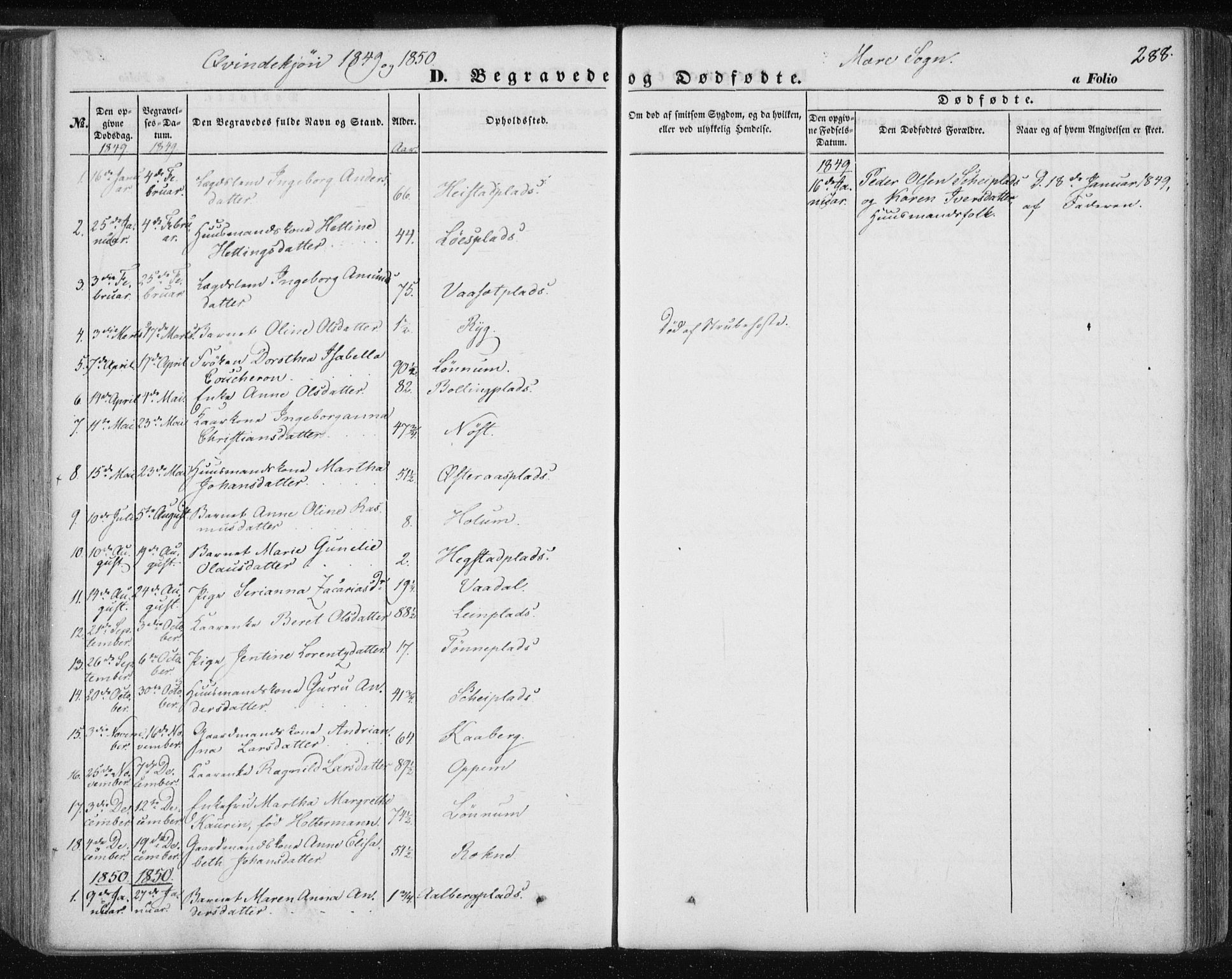 Ministerialprotokoller, klokkerbøker og fødselsregistre - Nord-Trøndelag, SAT/A-1458/735/L0342: Parish register (official) no. 735A07 /1, 1849-1862, p. 288