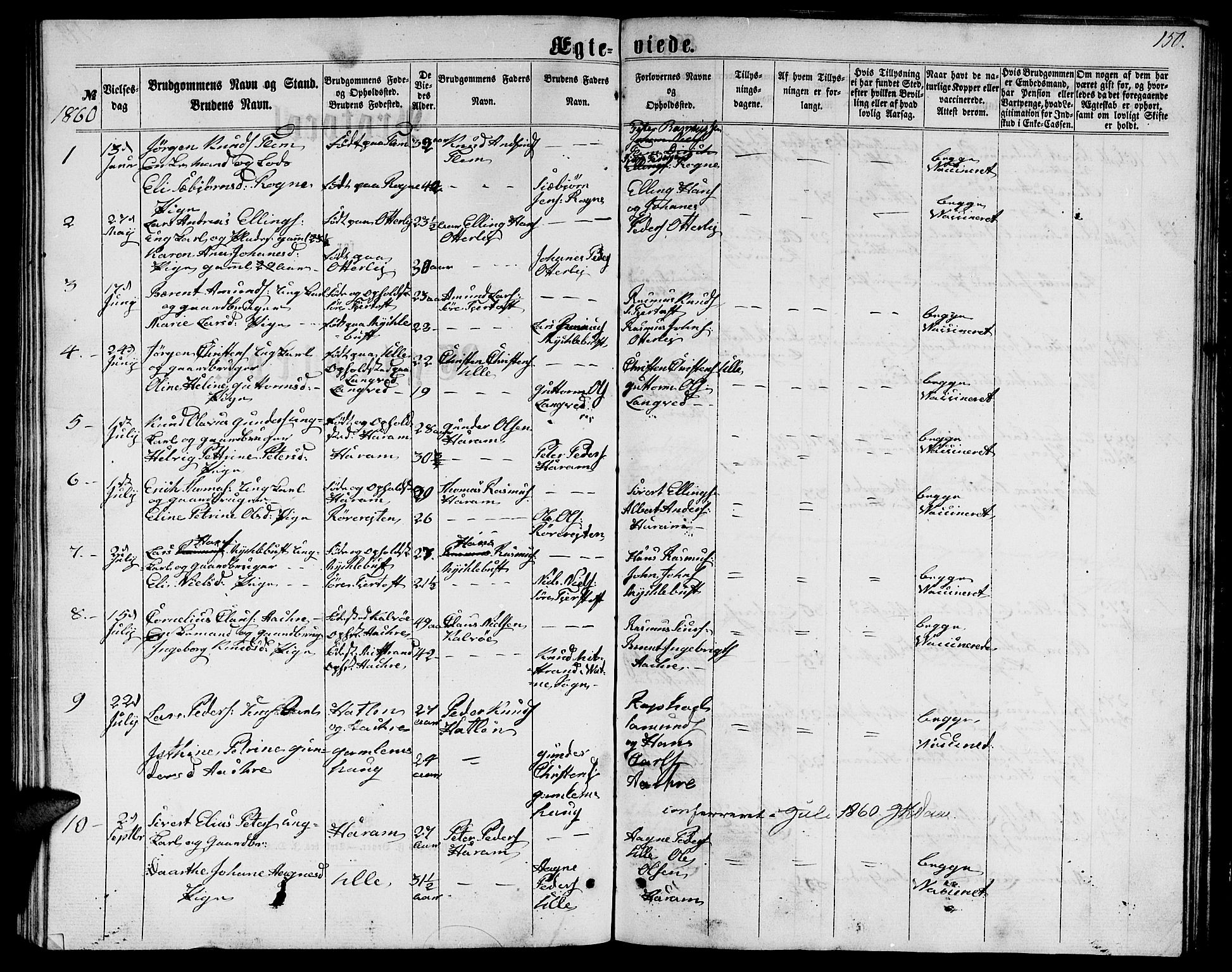 Ministerialprotokoller, klokkerbøker og fødselsregistre - Møre og Romsdal, SAT/A-1454/536/L0508: Parish register (copy) no. 536C03, 1860-1870, p. 150