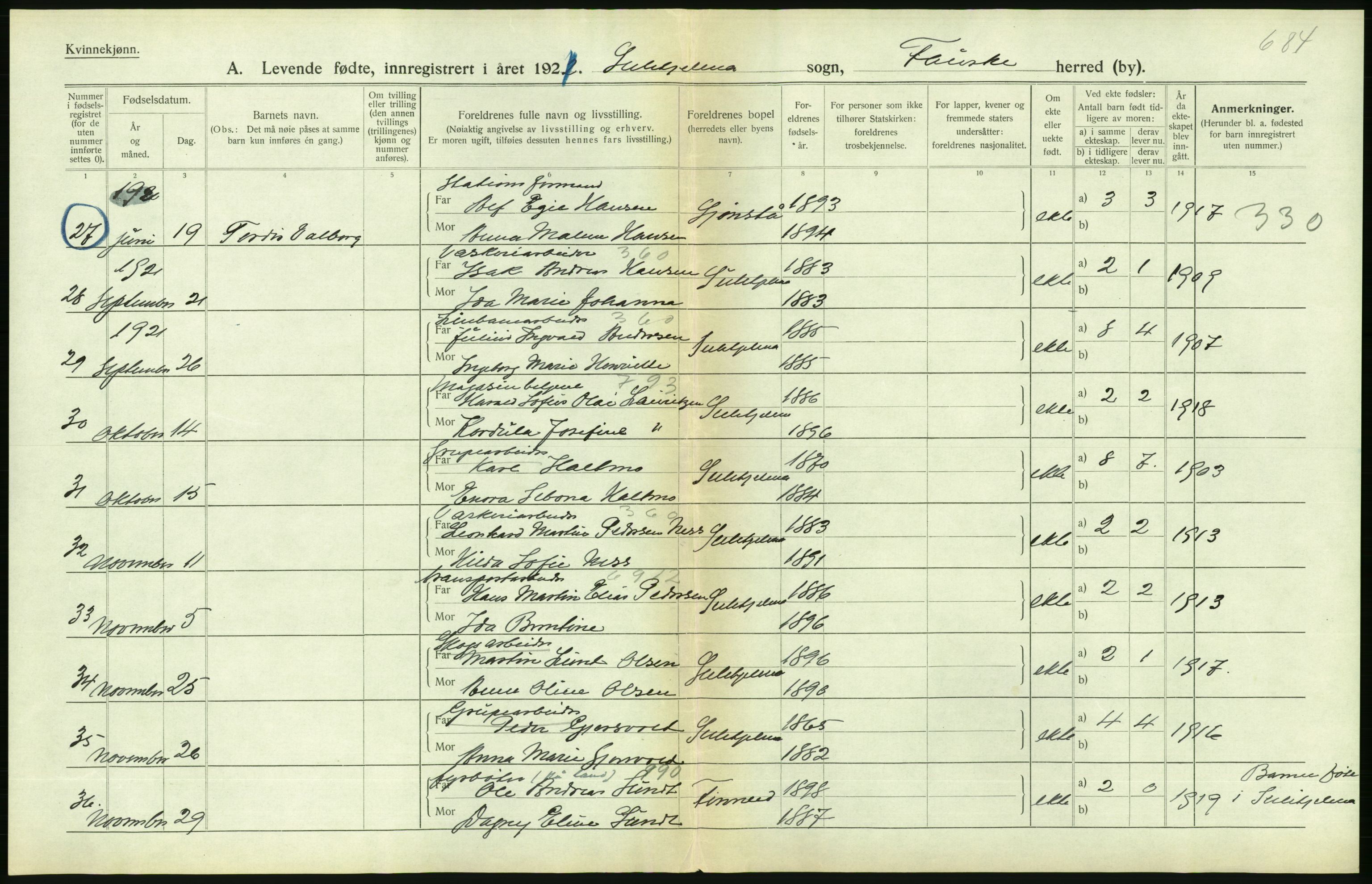 Statistisk sentralbyrå, Sosiodemografiske emner, Befolkning, AV/RA-S-2228/D/Df/Dfc/Dfca/L0049: Nordland fylke: Levendefødte menn og kvinner. Bygder., 1921, p. 208