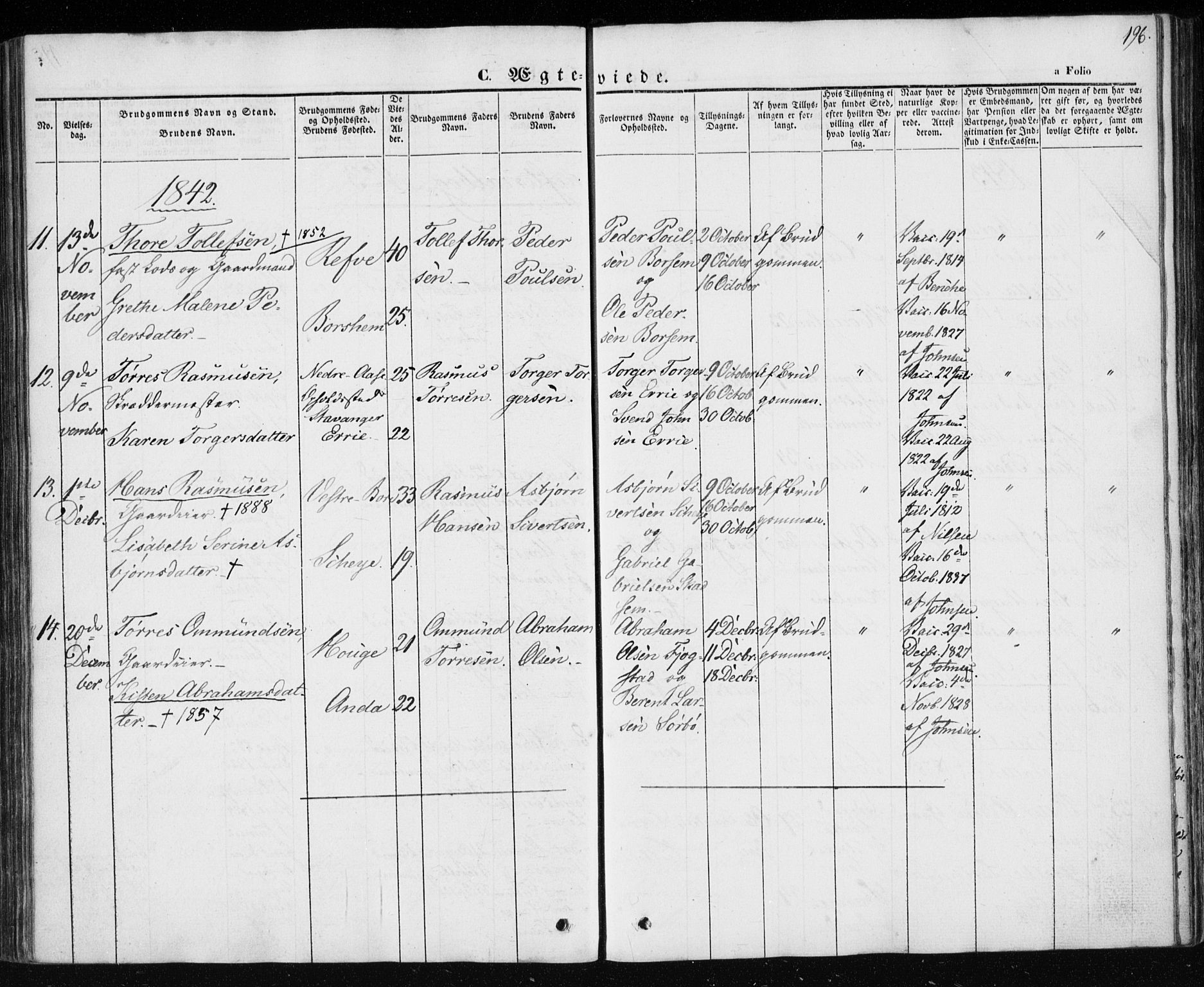 Klepp sokneprestkontor, SAST/A-101803/001/3/30BA/L0004: Parish register (official) no. A 4, 1842-1852, p. 196