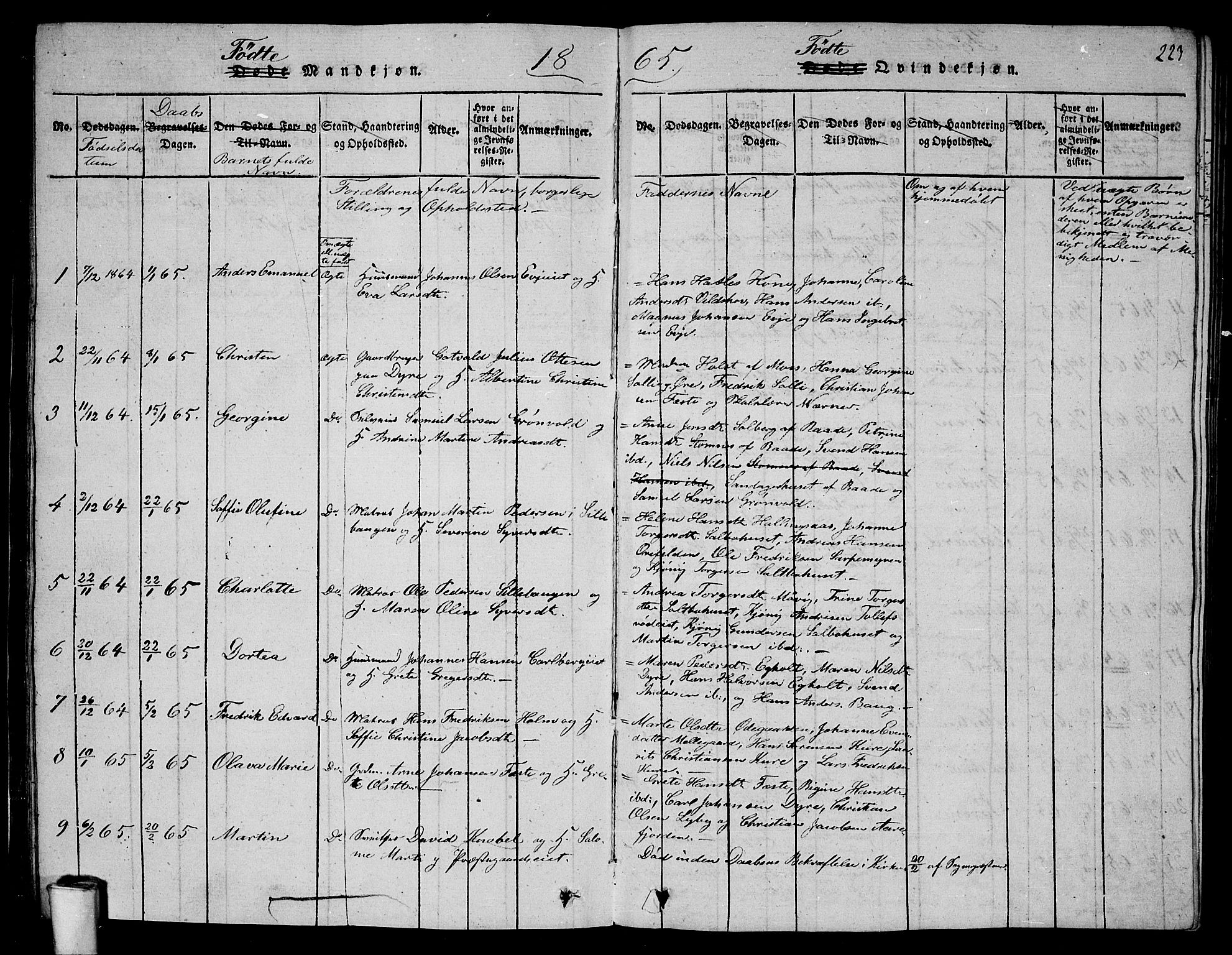 Rygge prestekontor Kirkebøker, SAO/A-10084b/G/Ga/L0001: Parish register (copy) no. 1, 1814-1871, p. 222-223