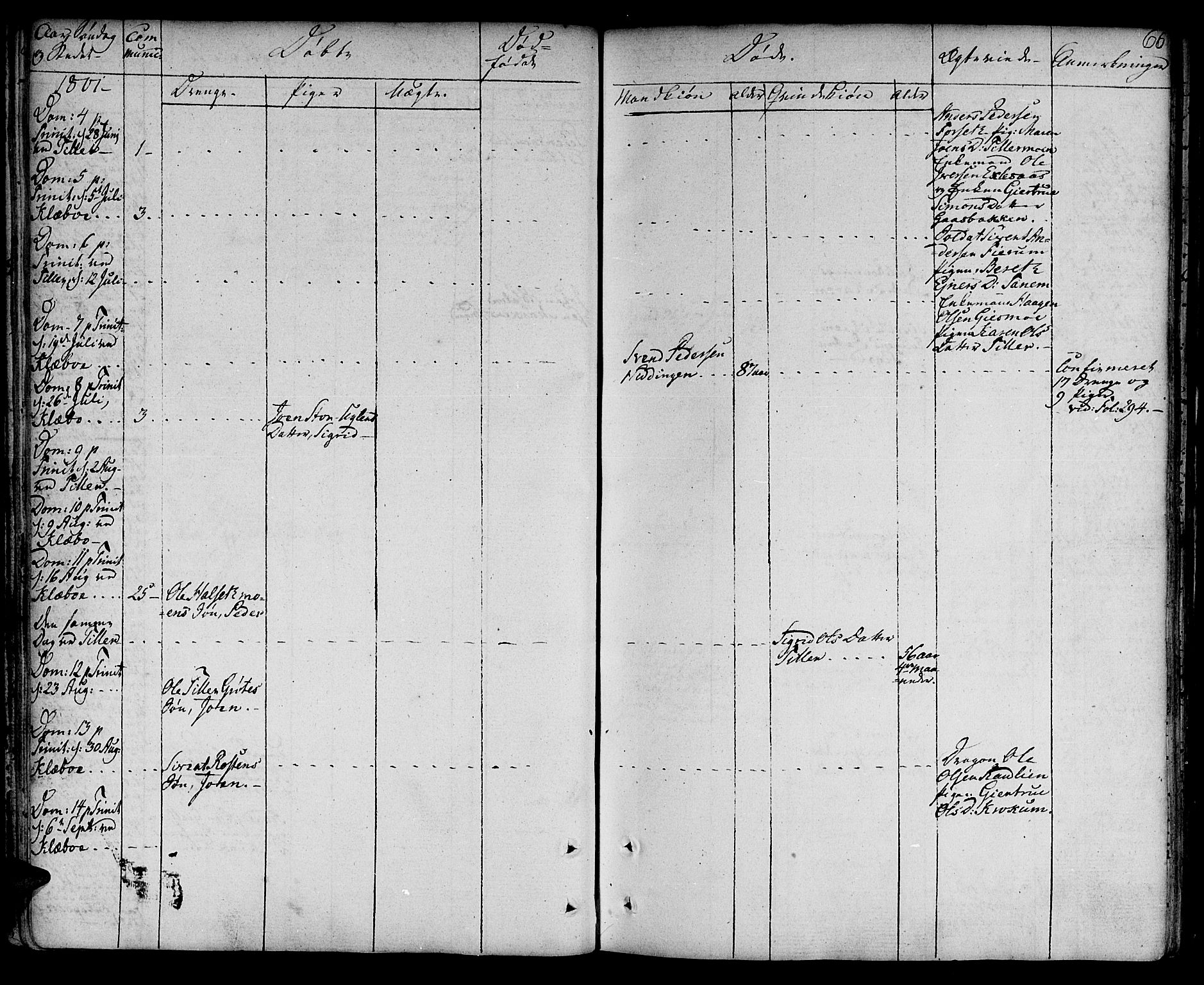 Ministerialprotokoller, klokkerbøker og fødselsregistre - Sør-Trøndelag, SAT/A-1456/618/L0438: Parish register (official) no. 618A03, 1783-1815, p. 66
