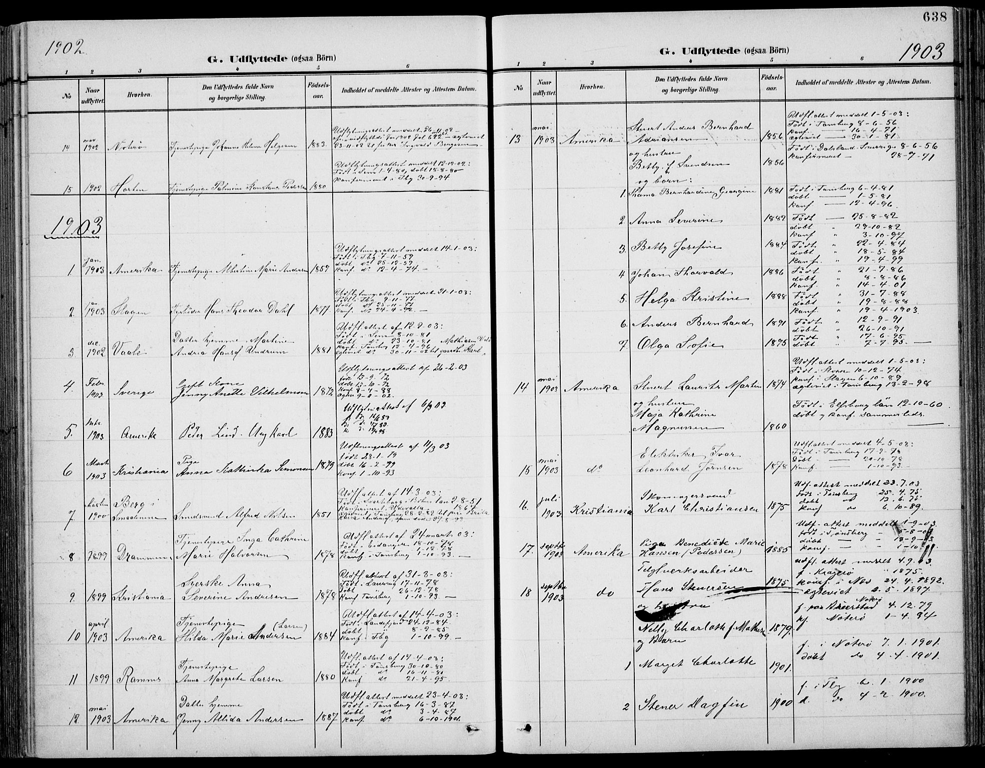 Tønsberg kirkebøker, AV/SAKO-A-330/F/Fa/L0013: Parish register (official) no. I 13, 1900-1913, p. 638