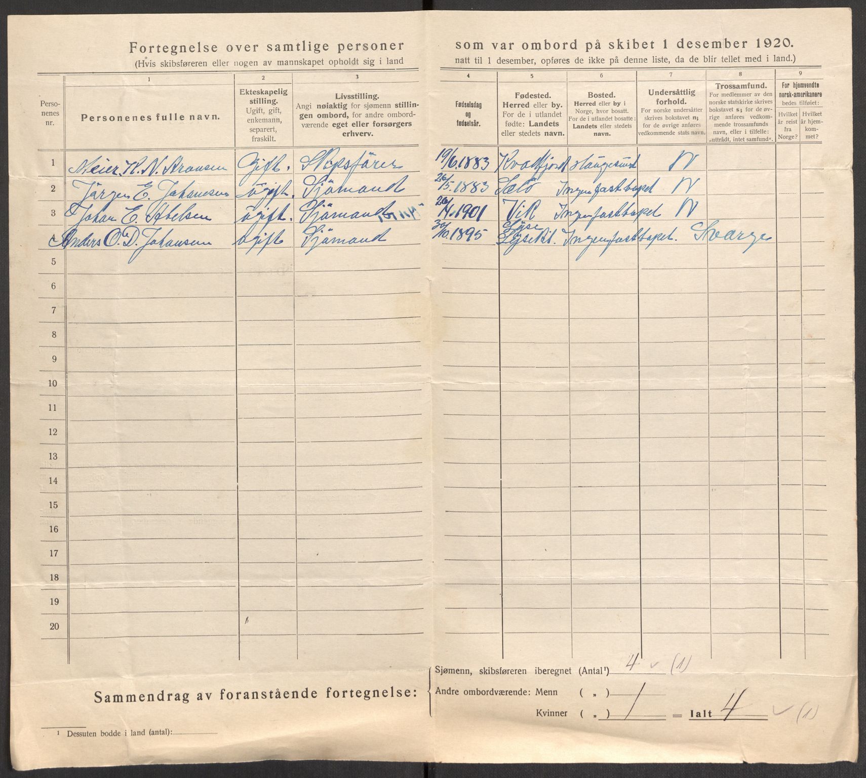 SAST, 1920 census for Stavanger, 1920, p. 122598