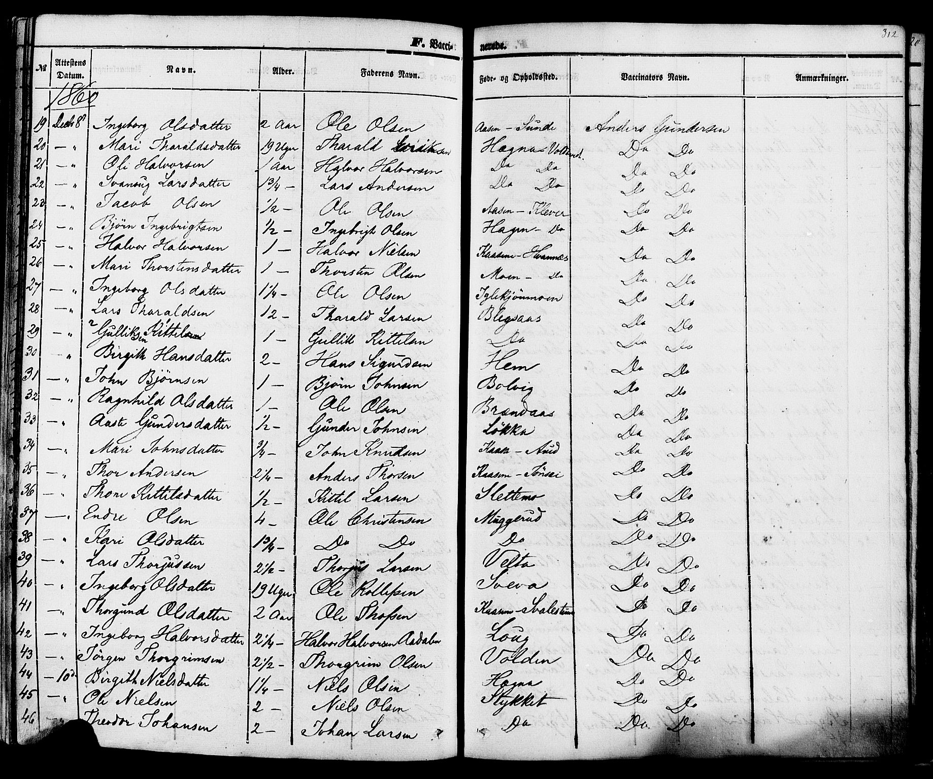 Sauherad kirkebøker, SAKO/A-298/F/Fa/L0007: Parish register (official) no. I 7, 1851-1873, p. 312
