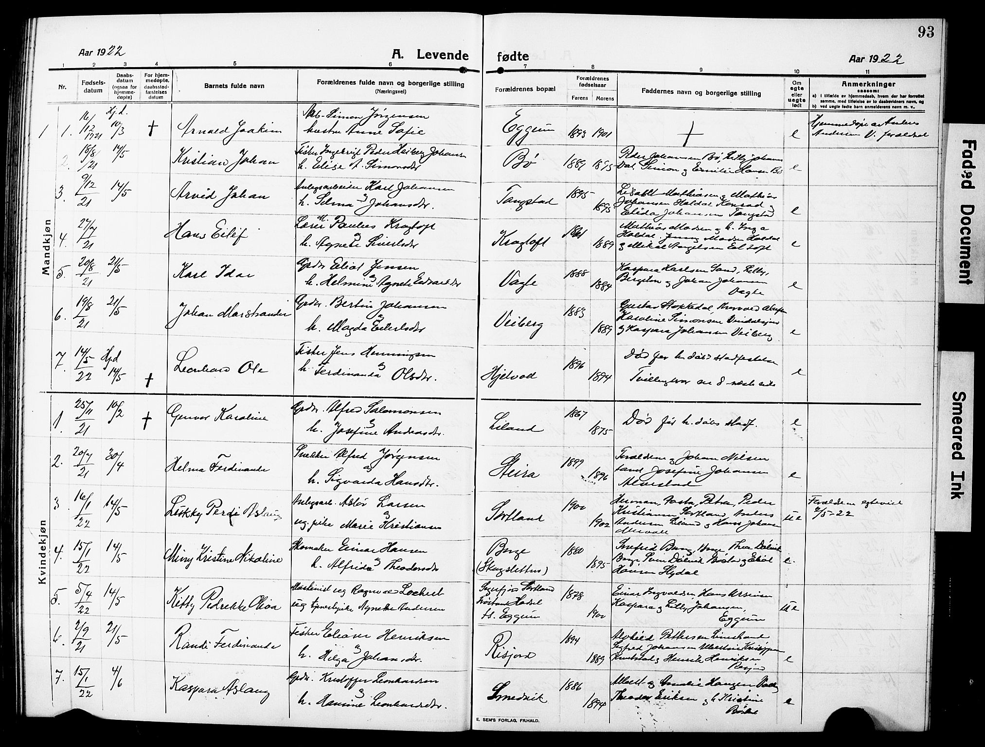 Ministerialprotokoller, klokkerbøker og fødselsregistre - Nordland, SAT/A-1459/880/L1142: Parish register (copy) no. 880C04, 1913-1930, p. 93