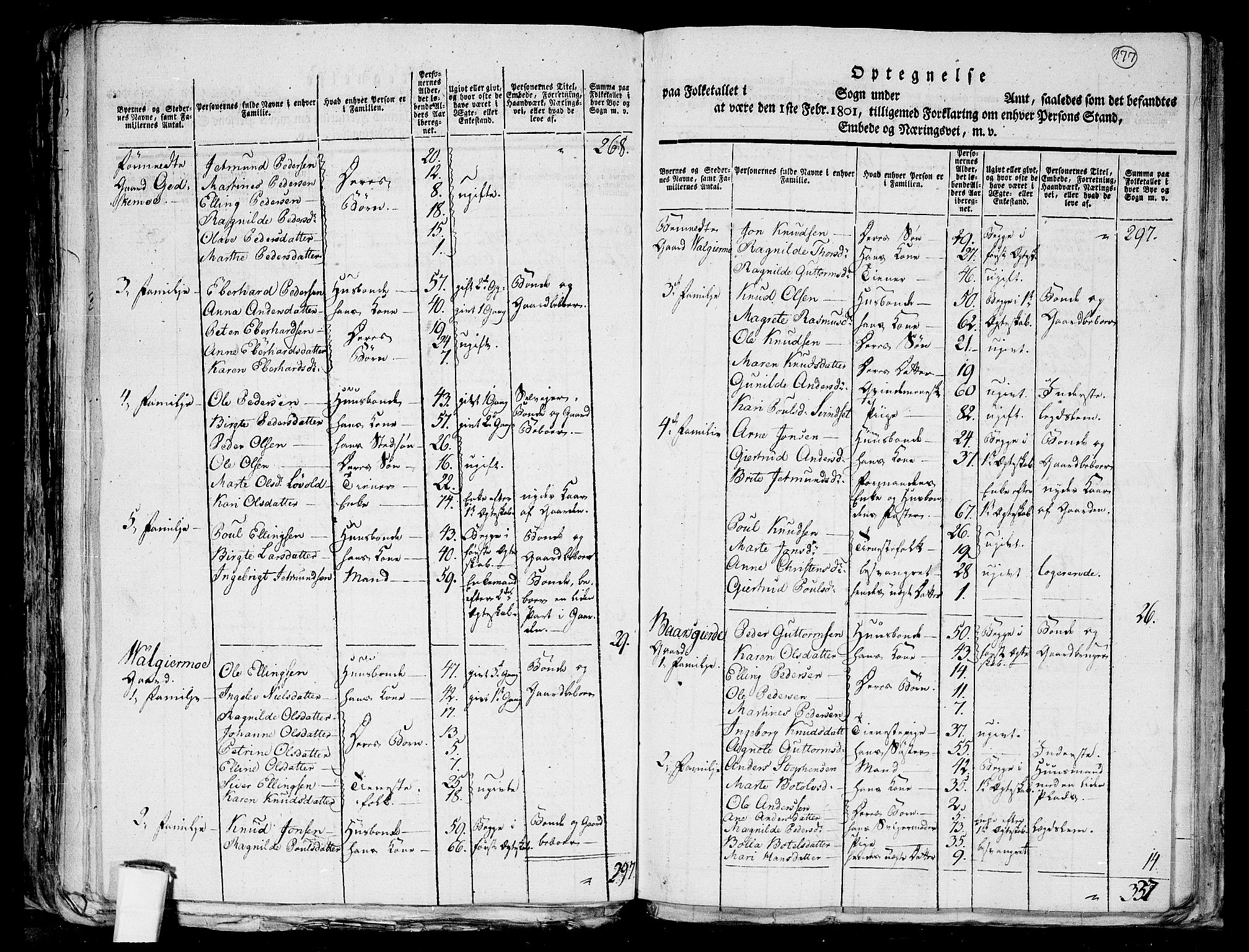 RA, 1801 census for 1527P Ørskog, 1801, p. 176b-177a