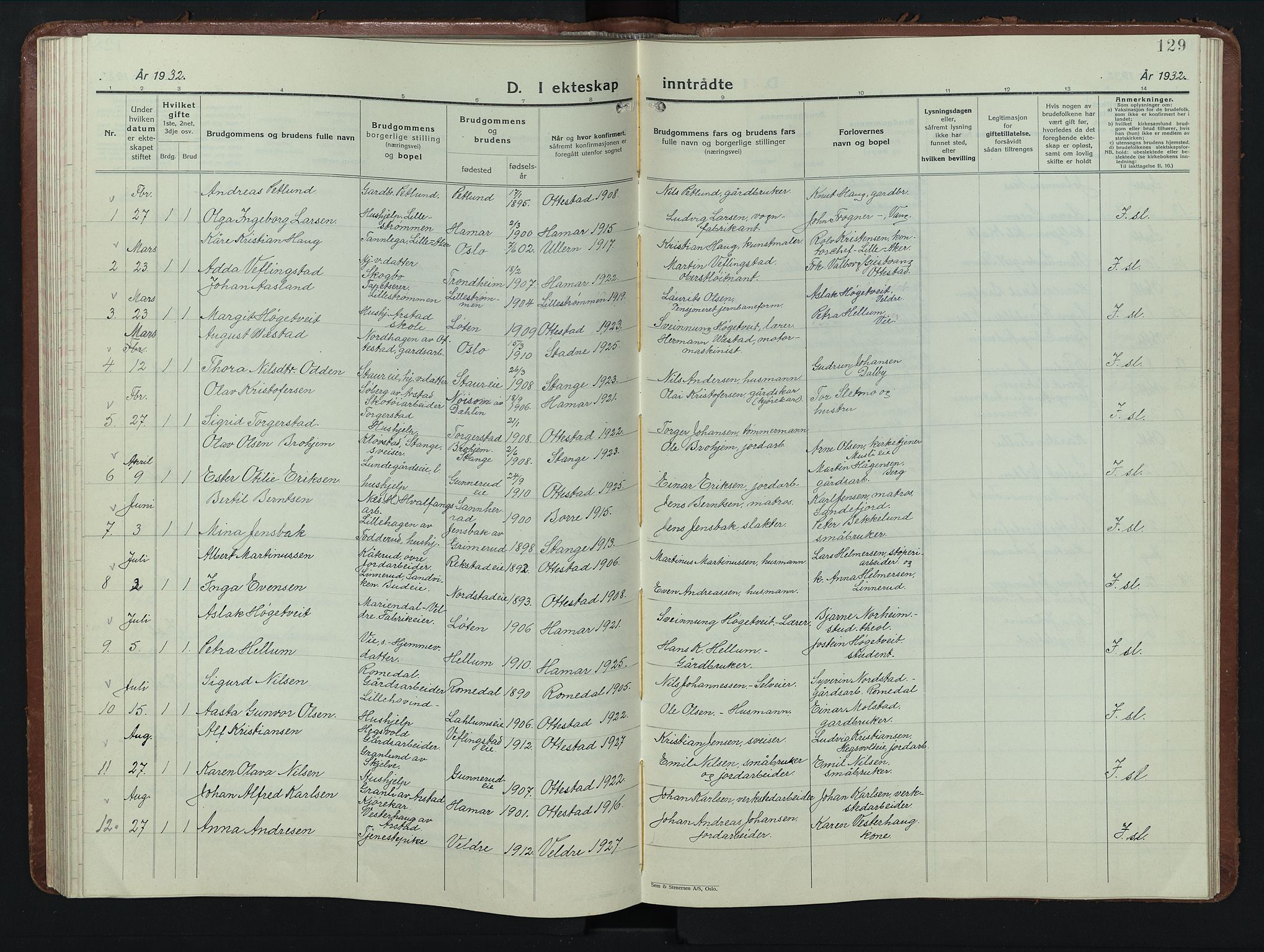 Stange prestekontor, SAH/PREST-002/L/L0019: Parish register (copy) no. 19, 1929-1947, p. 129