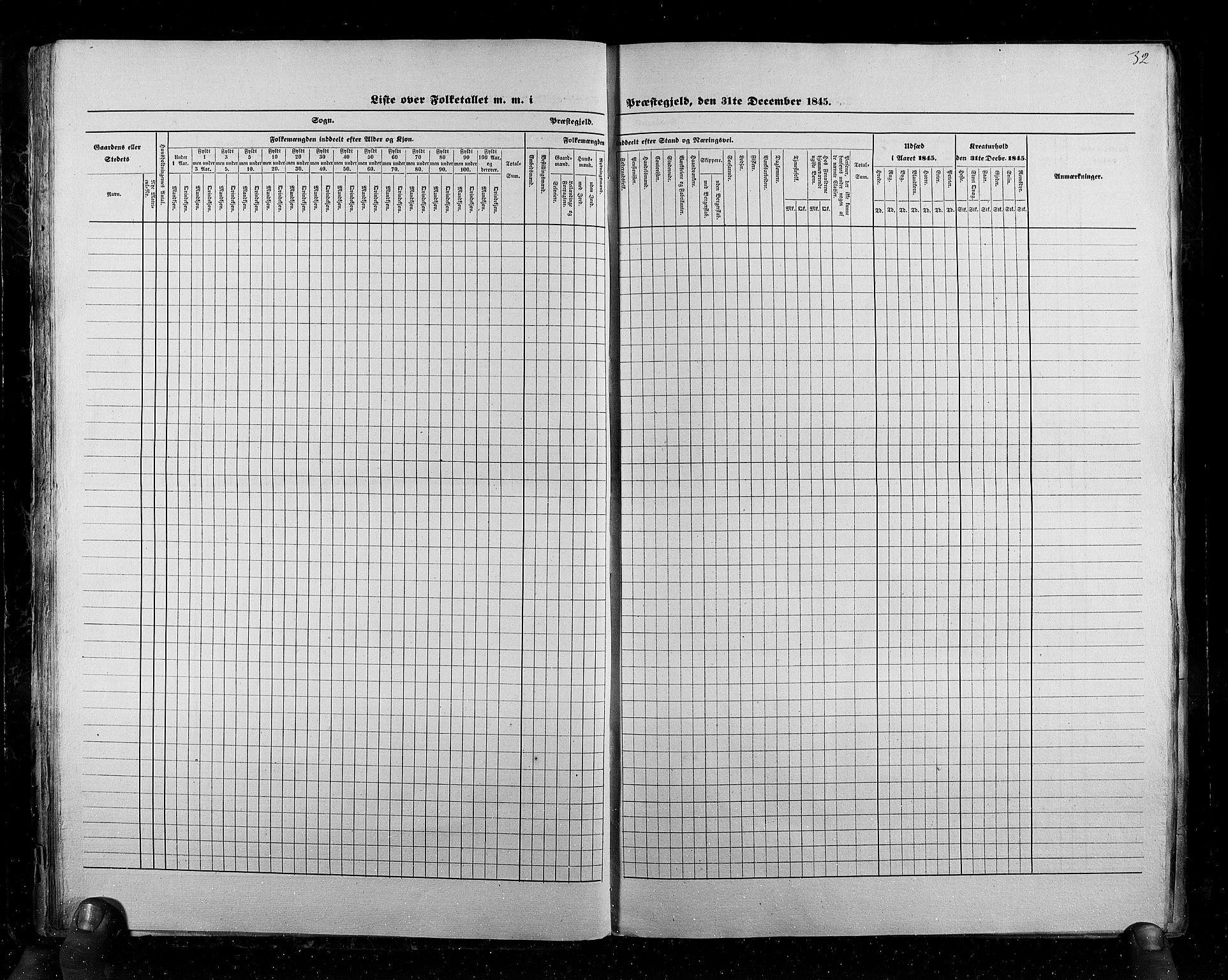 RA, Census 1845, vol. 6: Lister og Mandal amt og Stavanger amt, 1845, p. 32