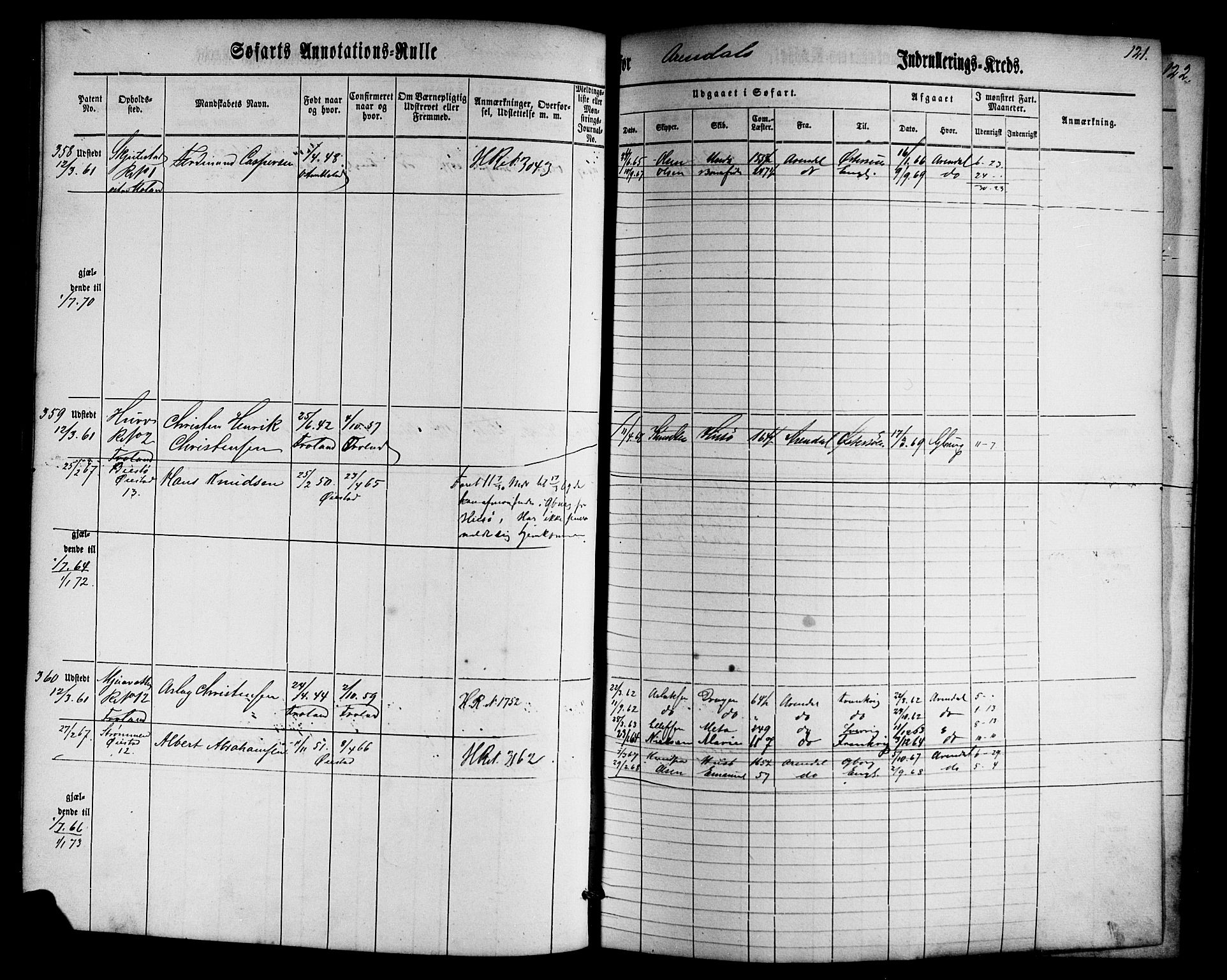 Arendal mønstringskrets, AV/SAK-2031-0012/F/Fa/L0001: Annotasjonsrulle nr 1-794 med register, E-1, 1860-1865, p. 155