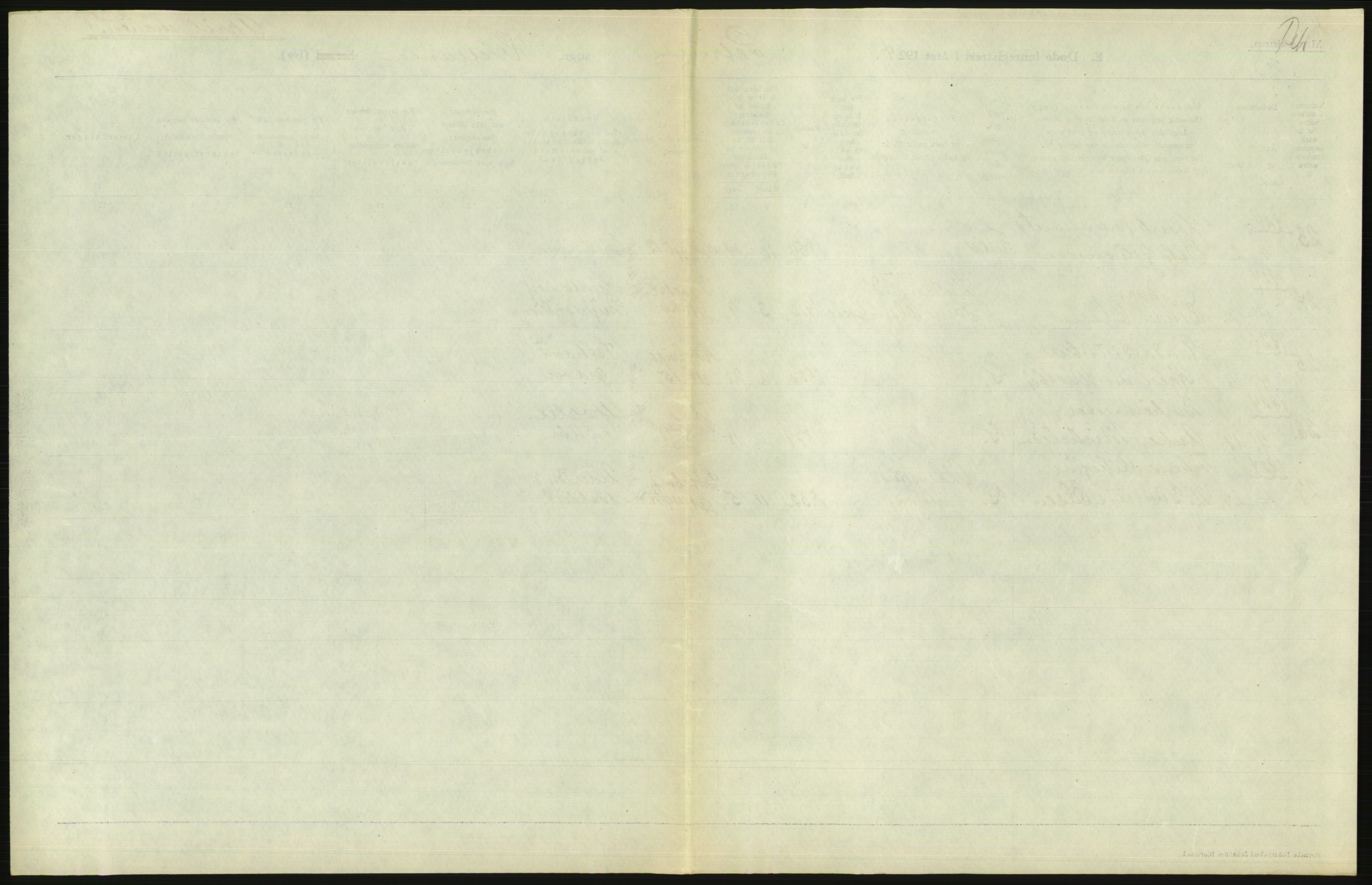 Statistisk sentralbyrå, Sosiodemografiske emner, Befolkning, AV/RA-S-2228/D/Df/Dfc/Dfcd/L0008: Kristiania: Døde menn, 1924, p. 261