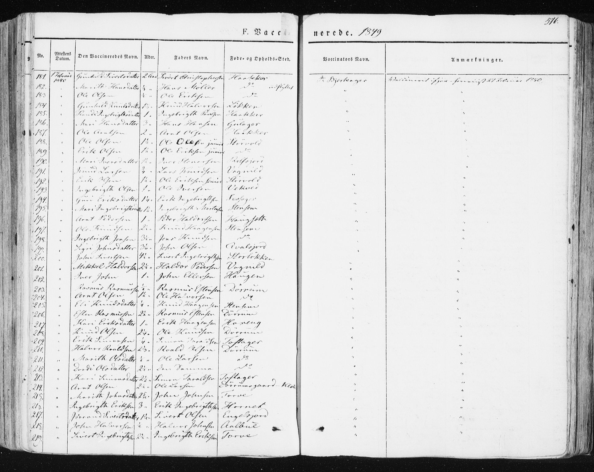 Ministerialprotokoller, klokkerbøker og fødselsregistre - Sør-Trøndelag, AV/SAT-A-1456/678/L0899: Parish register (official) no. 678A08, 1848-1872, p. 516