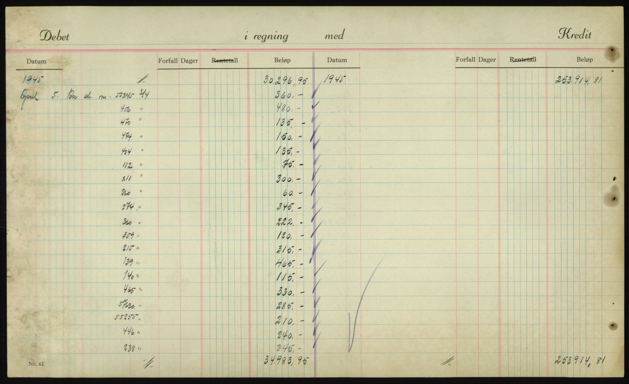 Forsvarsdepartementet, 10. kontor / Oppgjørskontoret, AV/RA-RAFA-1225/D/Db/L0180: Lista oppgjørskontor, 1942-1952, p. 1962