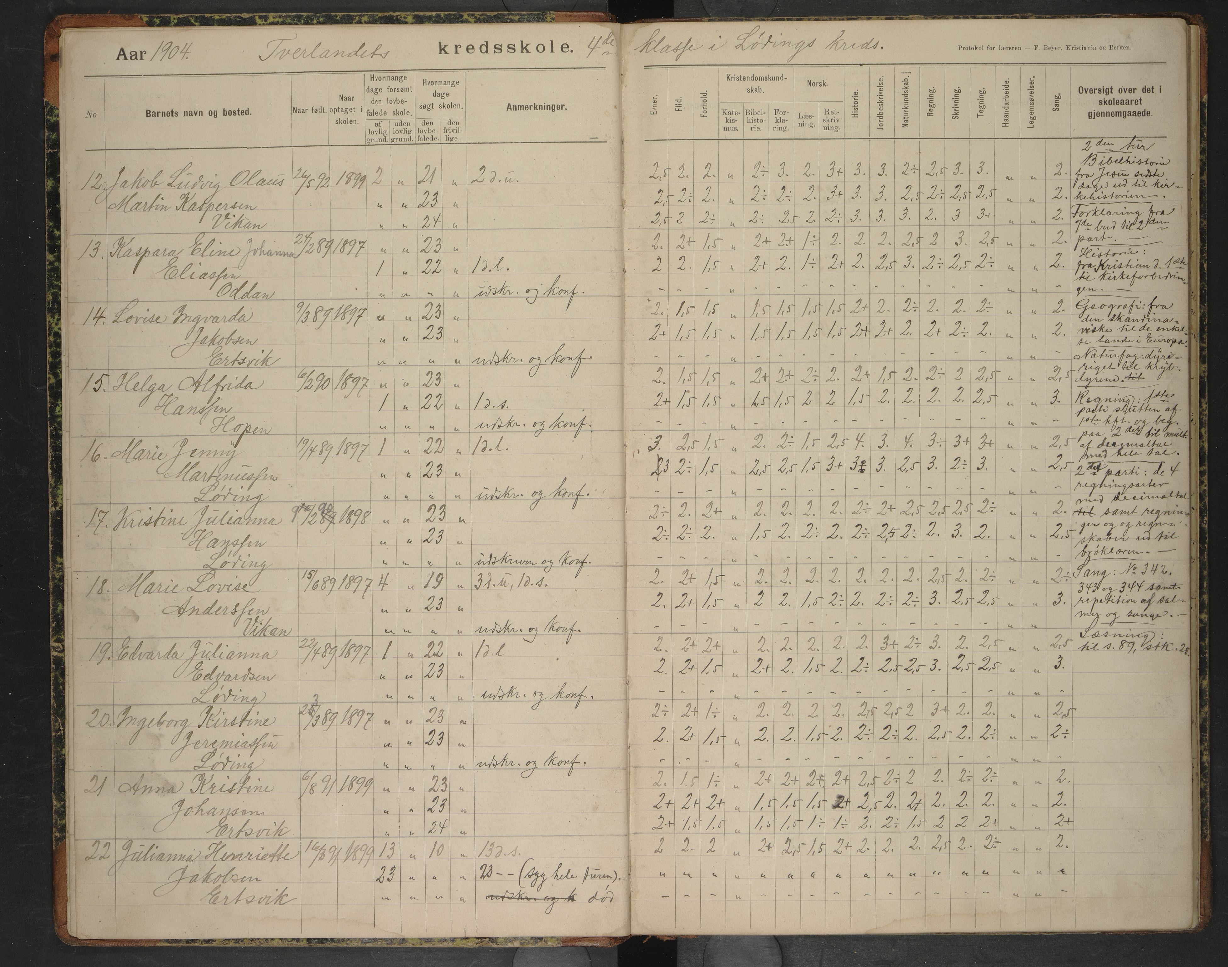 Bodin kommune. Tverlandet skolekrets, AIN/K-18431.510.02/F/Fa/L0007: Skoleprotokoll, 1904-1913