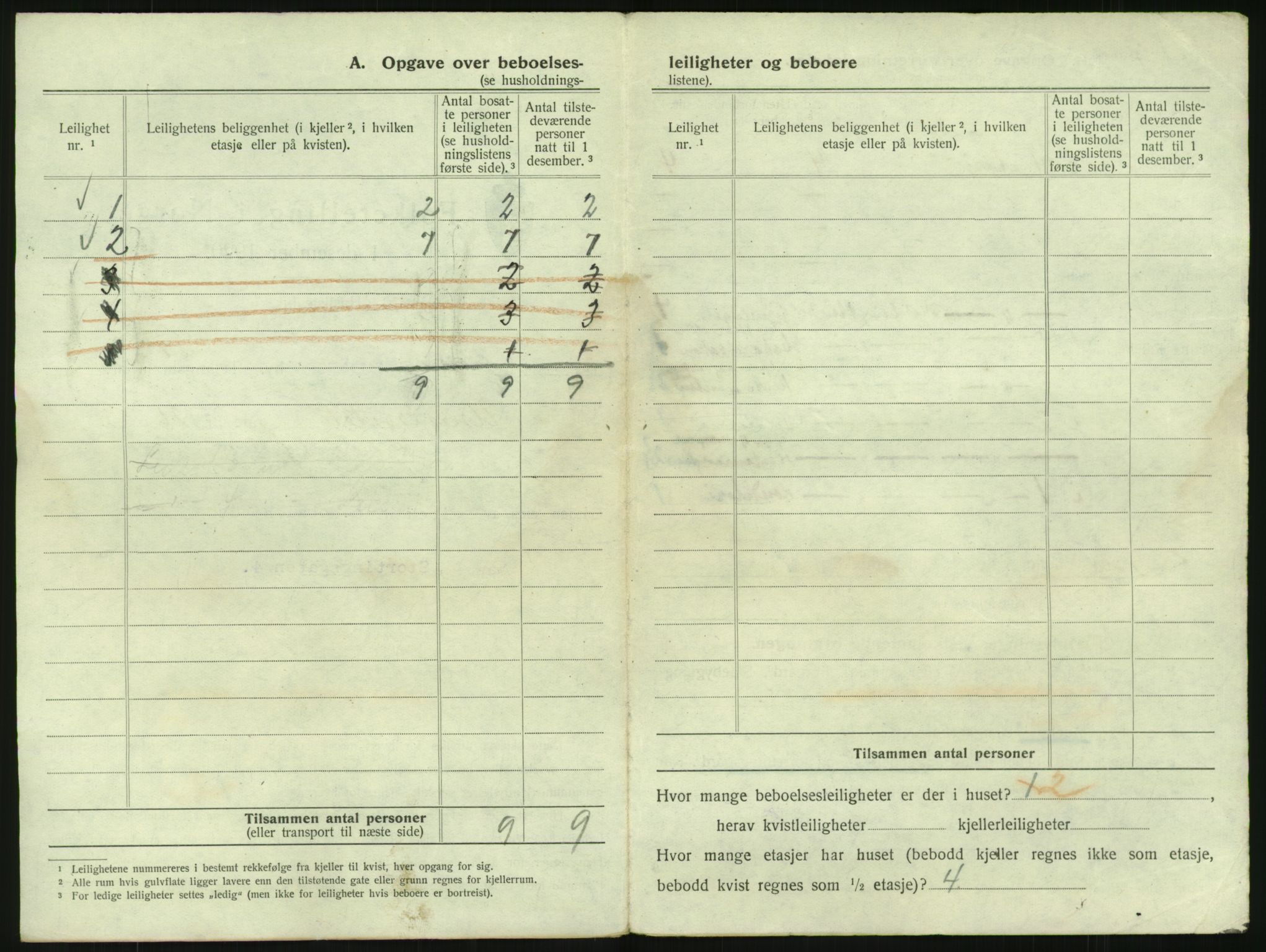 SAO, 1920 census for Kristiania, 1920, p. 123132