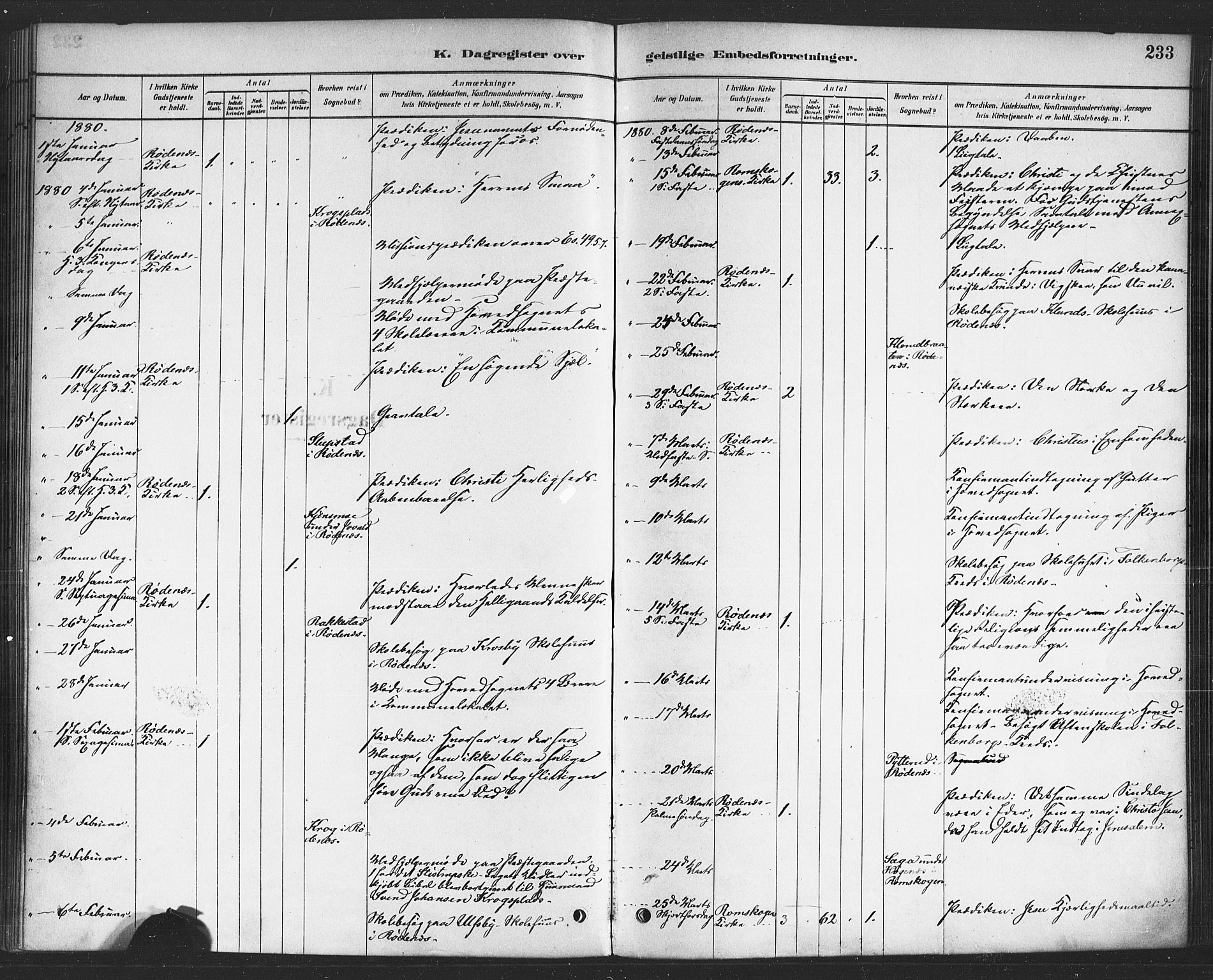 Rødenes prestekontor Kirkebøker, AV/SAO-A-2005/F/Fa/L0009: Parish register (official) no. I 9, 1880-1889, p. 233