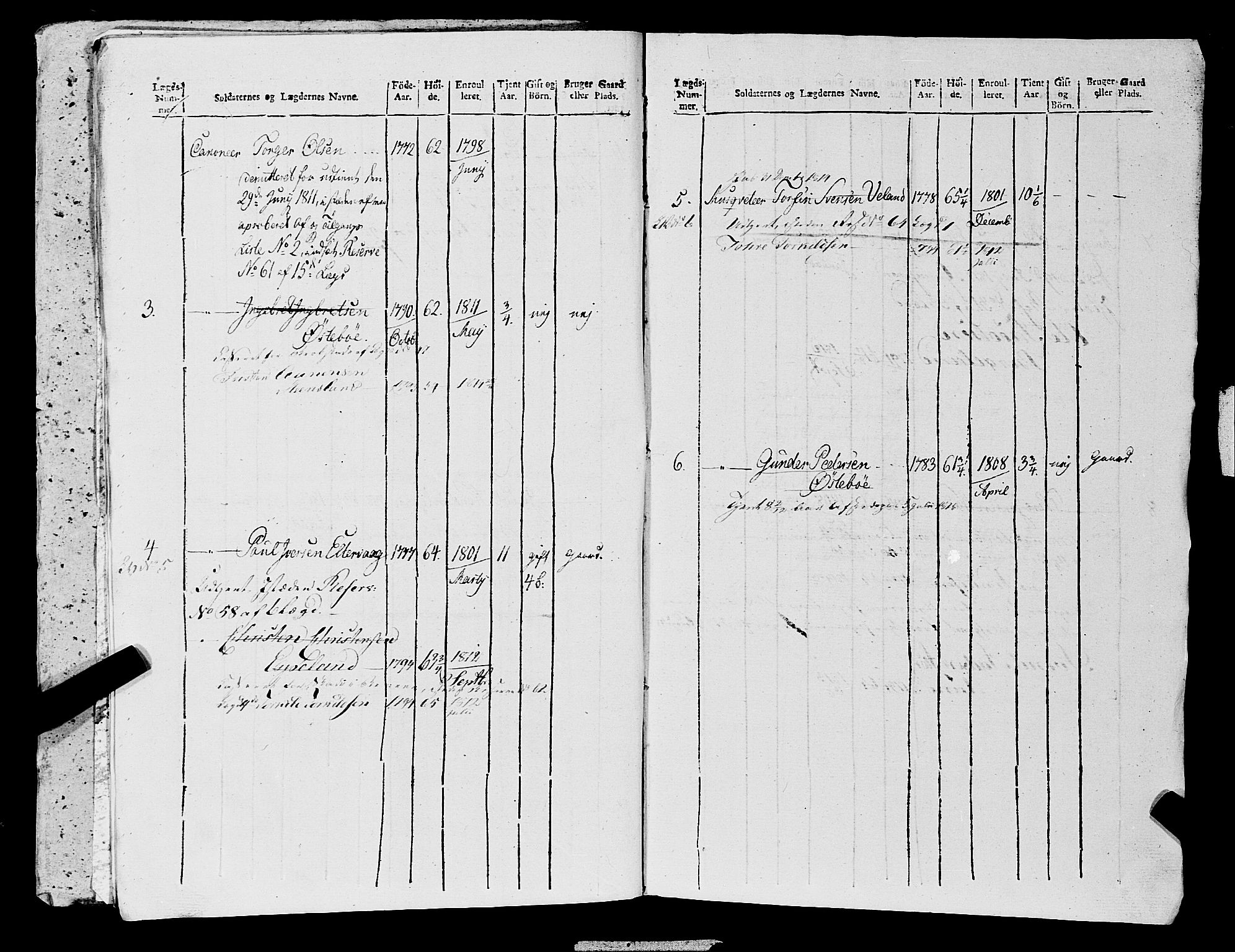 Fylkesmannen i Rogaland, AV/SAST-A-101928/99/3/325/325CA, 1655-1832, p. 10803