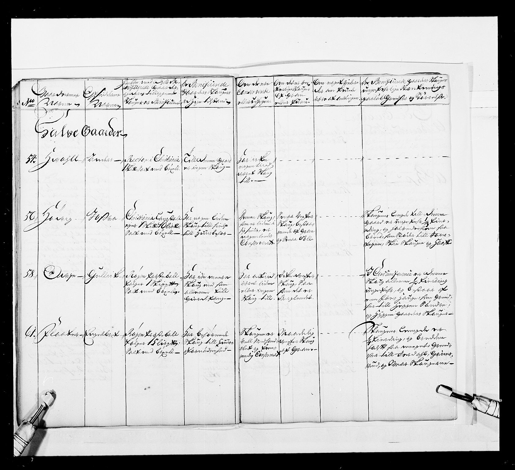 Stattholderembetet 1572-1771, AV/RA-EA-2870/Ek/L0044/0001: Forskjellig 1726-1754 og u. d.: / Forskjellige jordebøker o.l., 1726-1754, p. 32