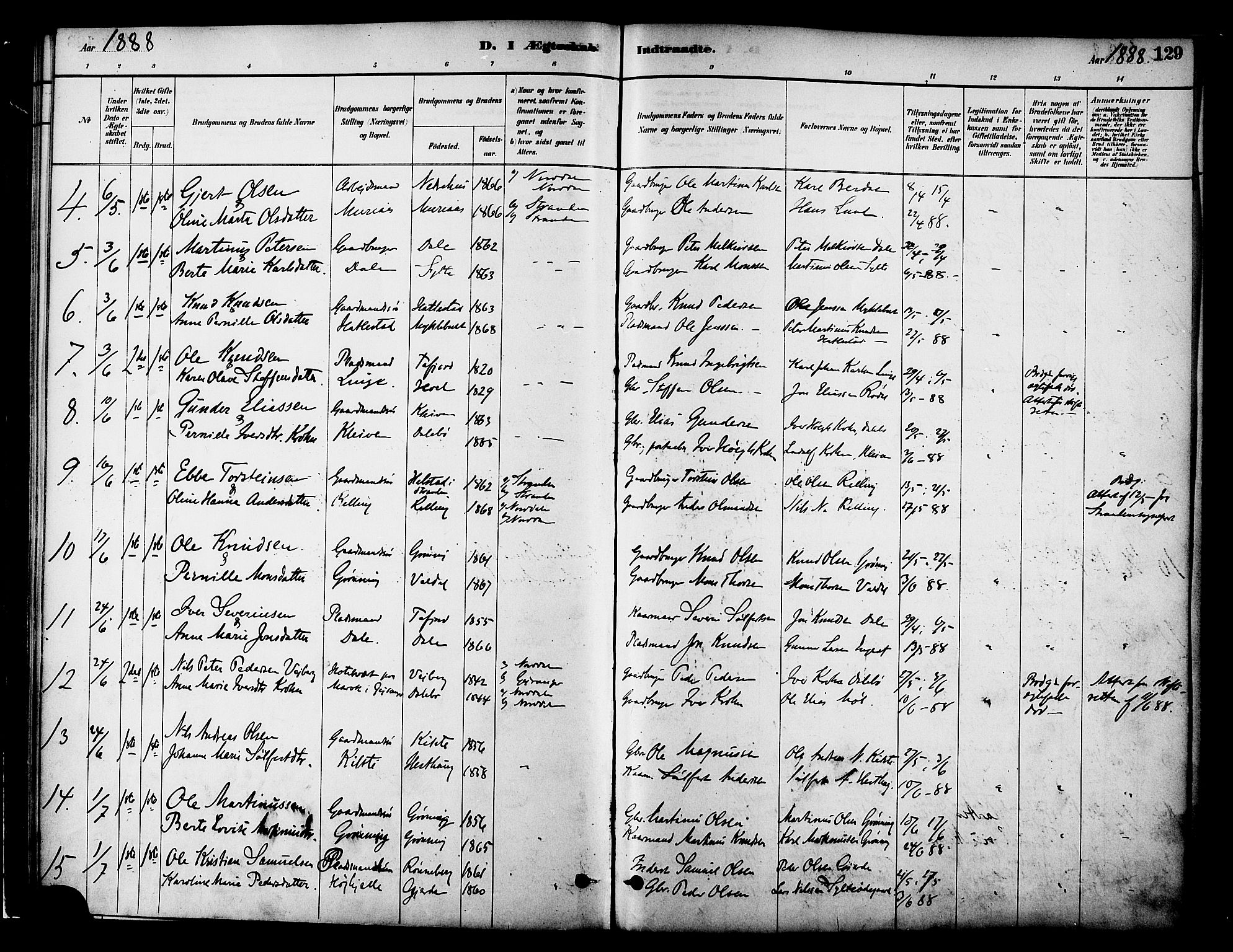 Ministerialprotokoller, klokkerbøker og fødselsregistre - Møre og Romsdal, SAT/A-1454/519/L0255: Parish register (official) no. 519A14, 1884-1908, p. 129