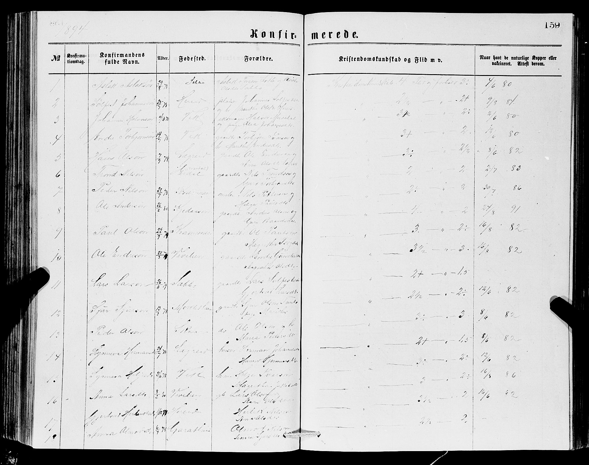 Ullensvang sokneprestembete, SAB/A-78701/H/Hab: Parish register (copy) no. C 2, 1871-1899, p. 159