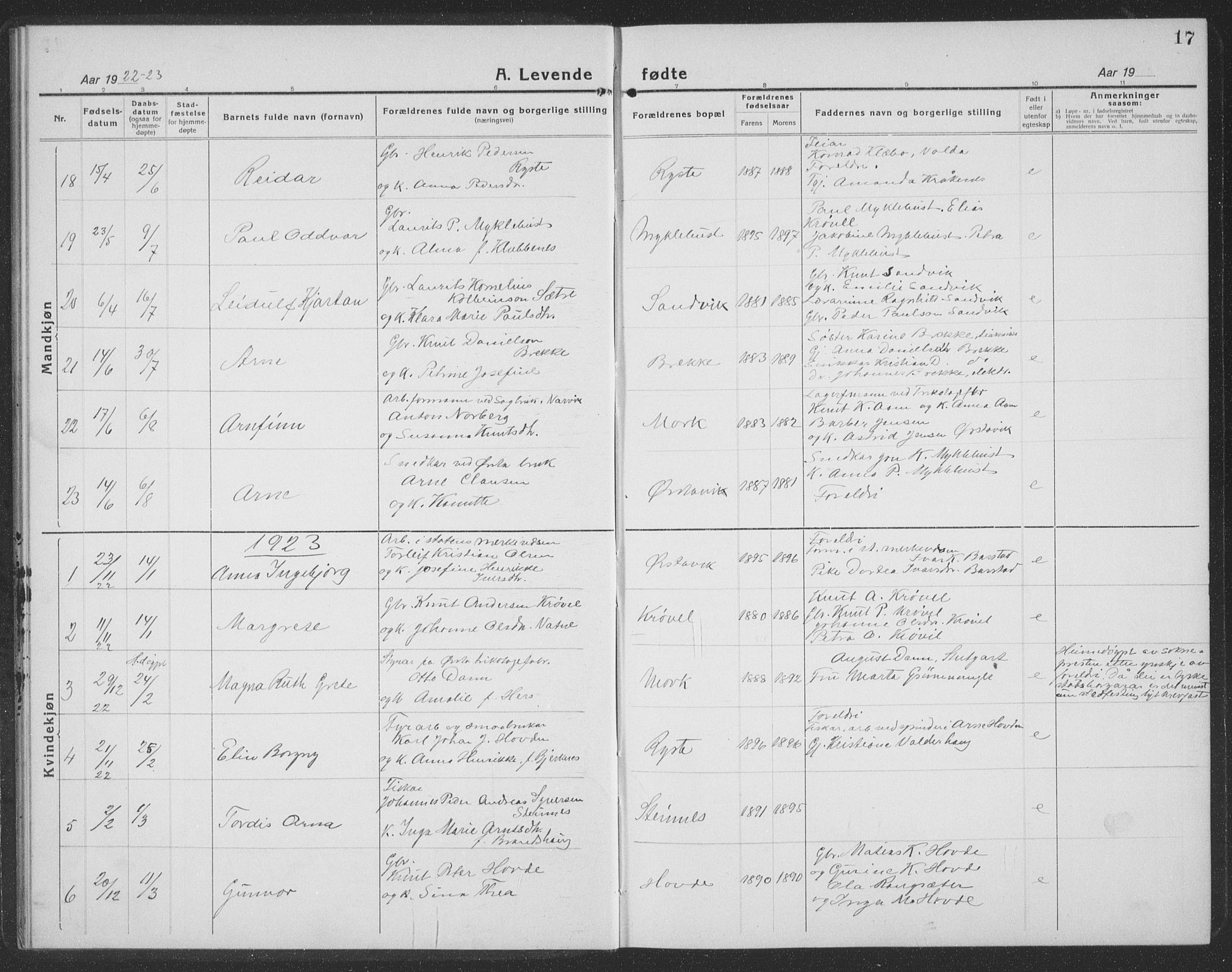 Ministerialprotokoller, klokkerbøker og fødselsregistre - Møre og Romsdal, SAT/A-1454/513/L0191: Parish register (copy) no. 513C05, 1920-1941, p. 17