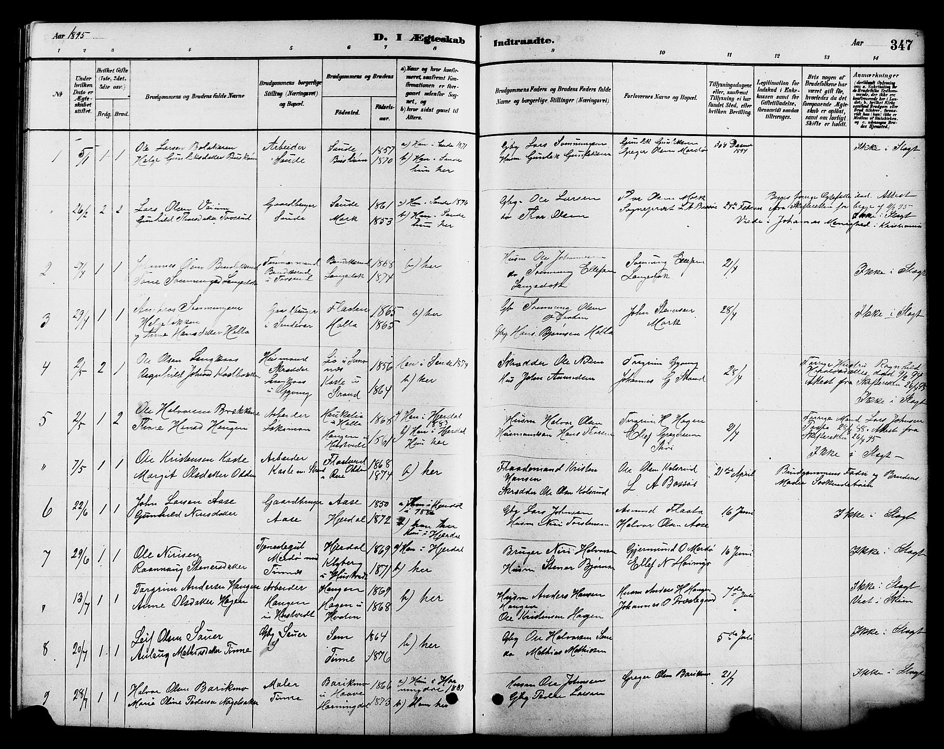Heddal kirkebøker, SAKO/A-268/G/Ga/L0002: Parish register (copy) no. I 2, 1879-1908, p. 347