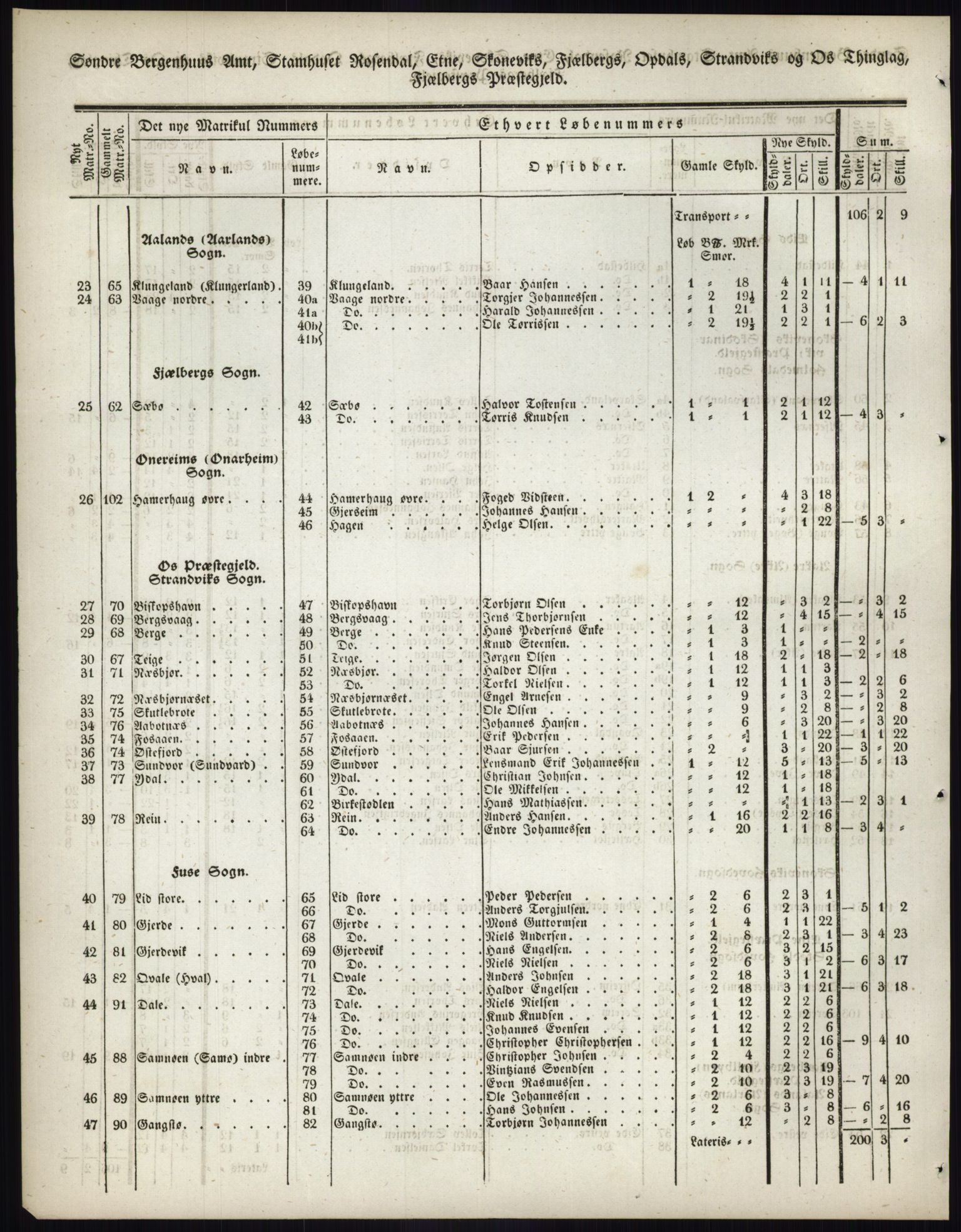 Andre publikasjoner, PUBL/PUBL-999/0002/0011: Bind 11 - Søndre Bergenhus amt: Sunnhordland og Hardanger fogderi, Stamhuset Rosendals gods og Lyse klosters gods, 1838, p. 118