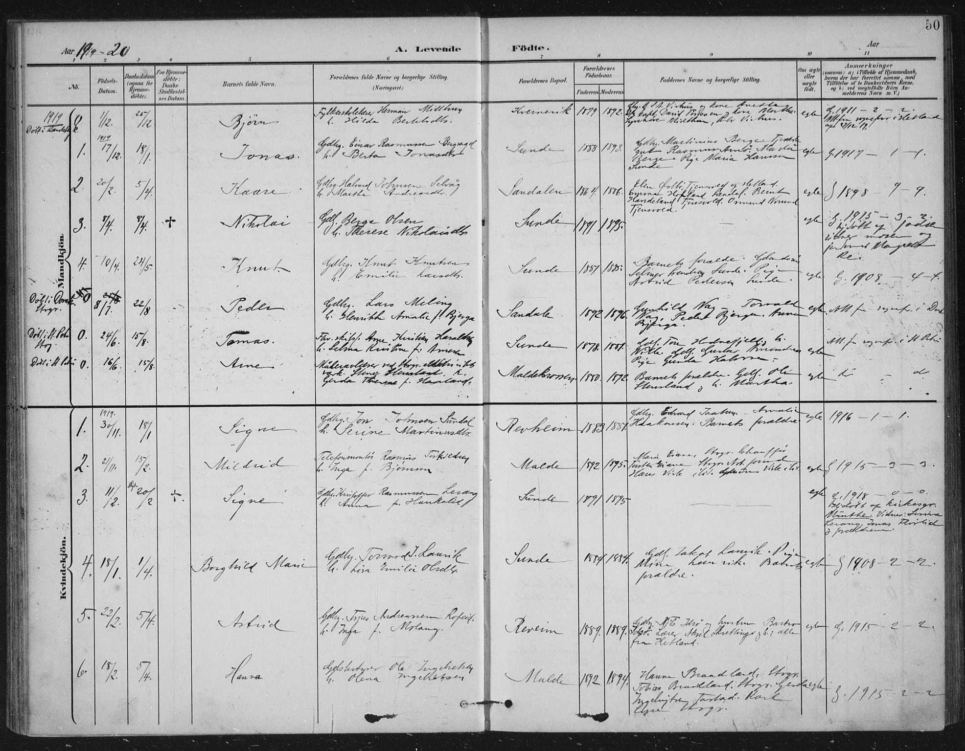 Håland sokneprestkontor, SAST/A-101802/002/B/L0001: Parish register (official) no. A 13, 1901-1923, p. 50