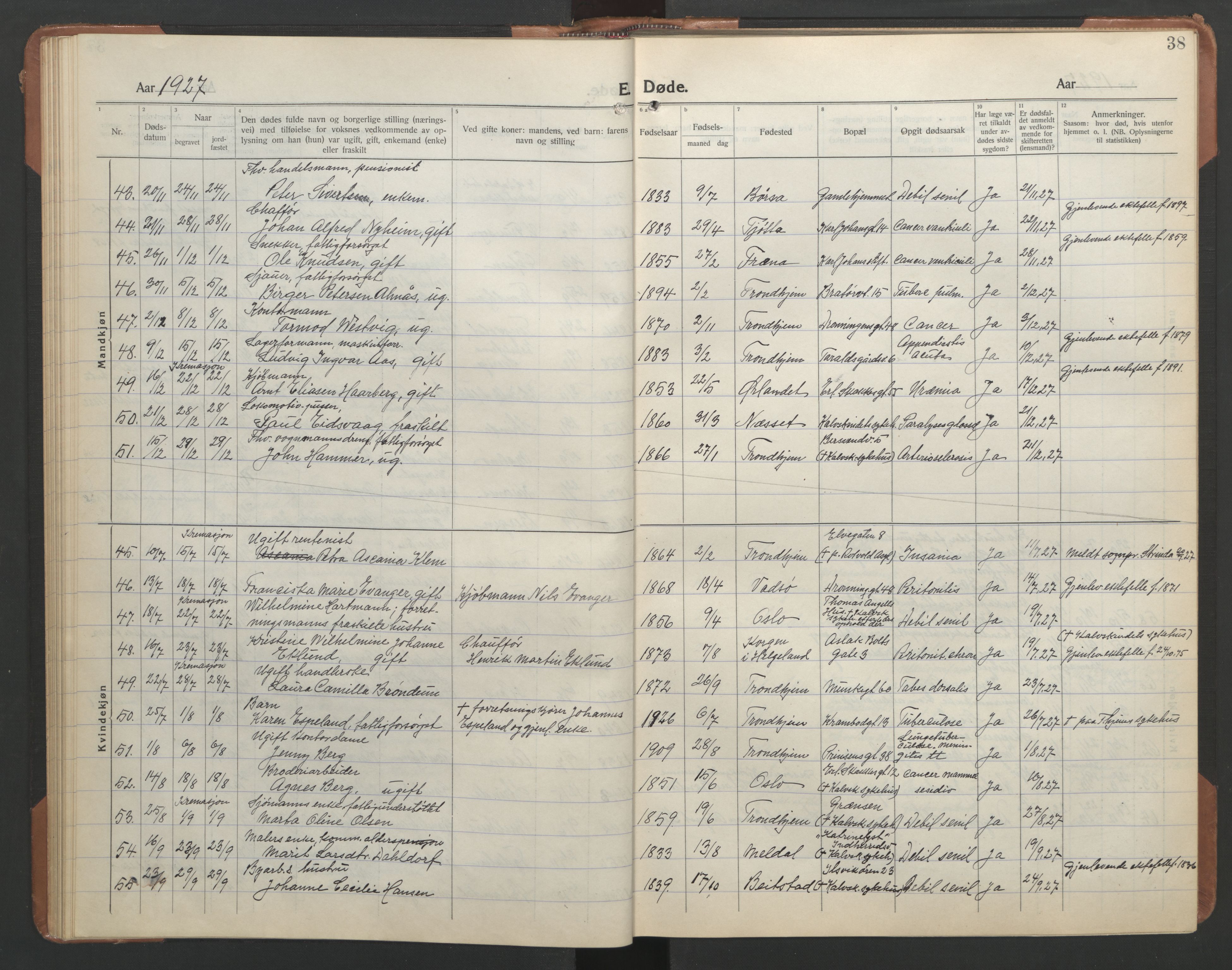 Ministerialprotokoller, klokkerbøker og fødselsregistre - Sør-Trøndelag, SAT/A-1456/602/L0150: Parish register (copy) no. 602C18, 1922-1949, p. 38