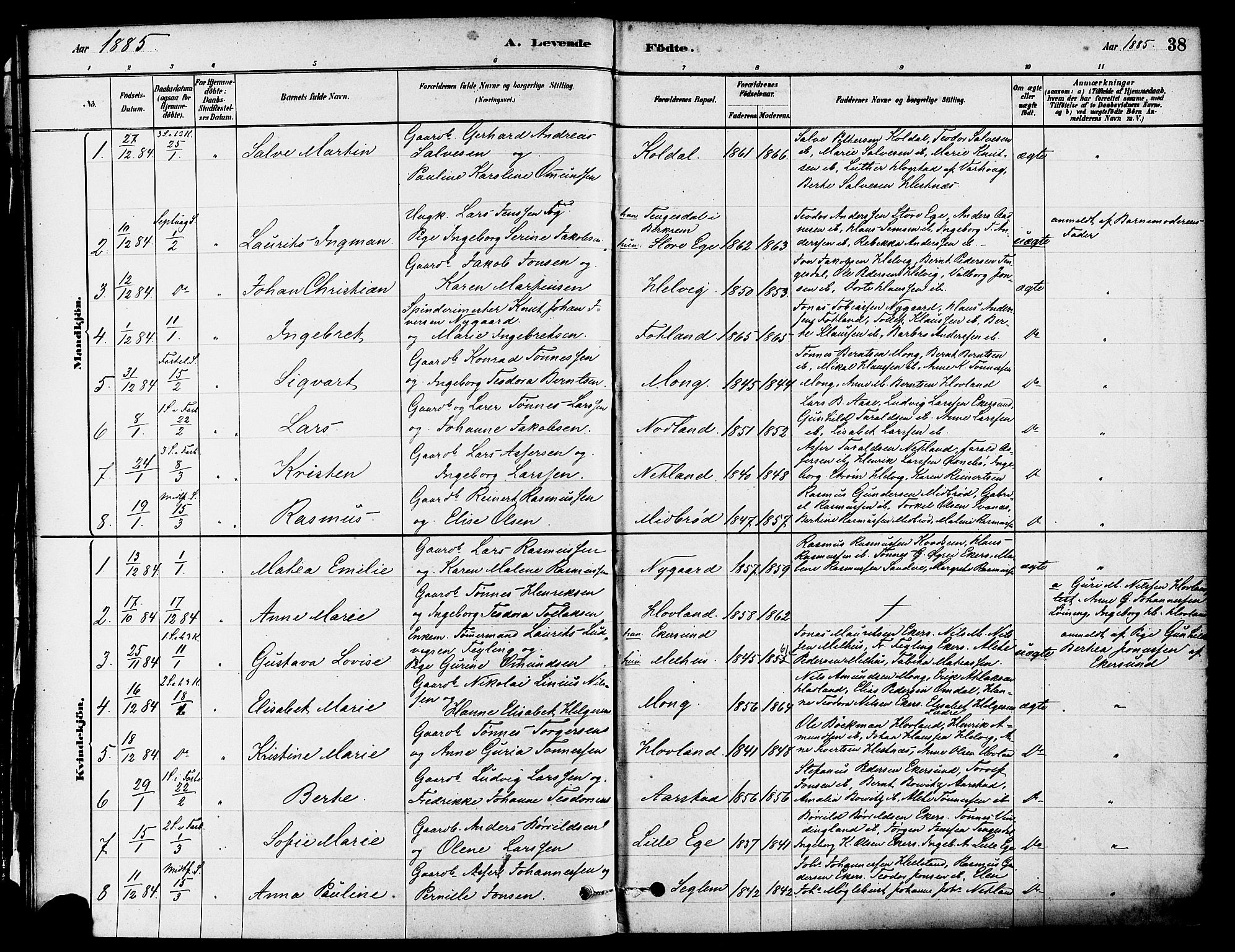 Eigersund sokneprestkontor, SAST/A-101807/S08/L0017: Parish register (official) no. A 14, 1879-1892, p. 38